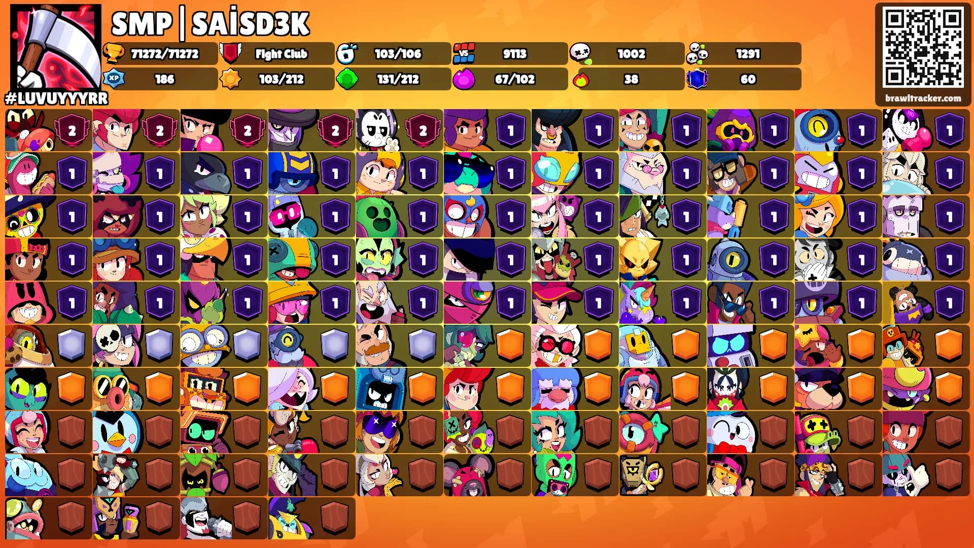 SMP|SAİSD3K's Ranks