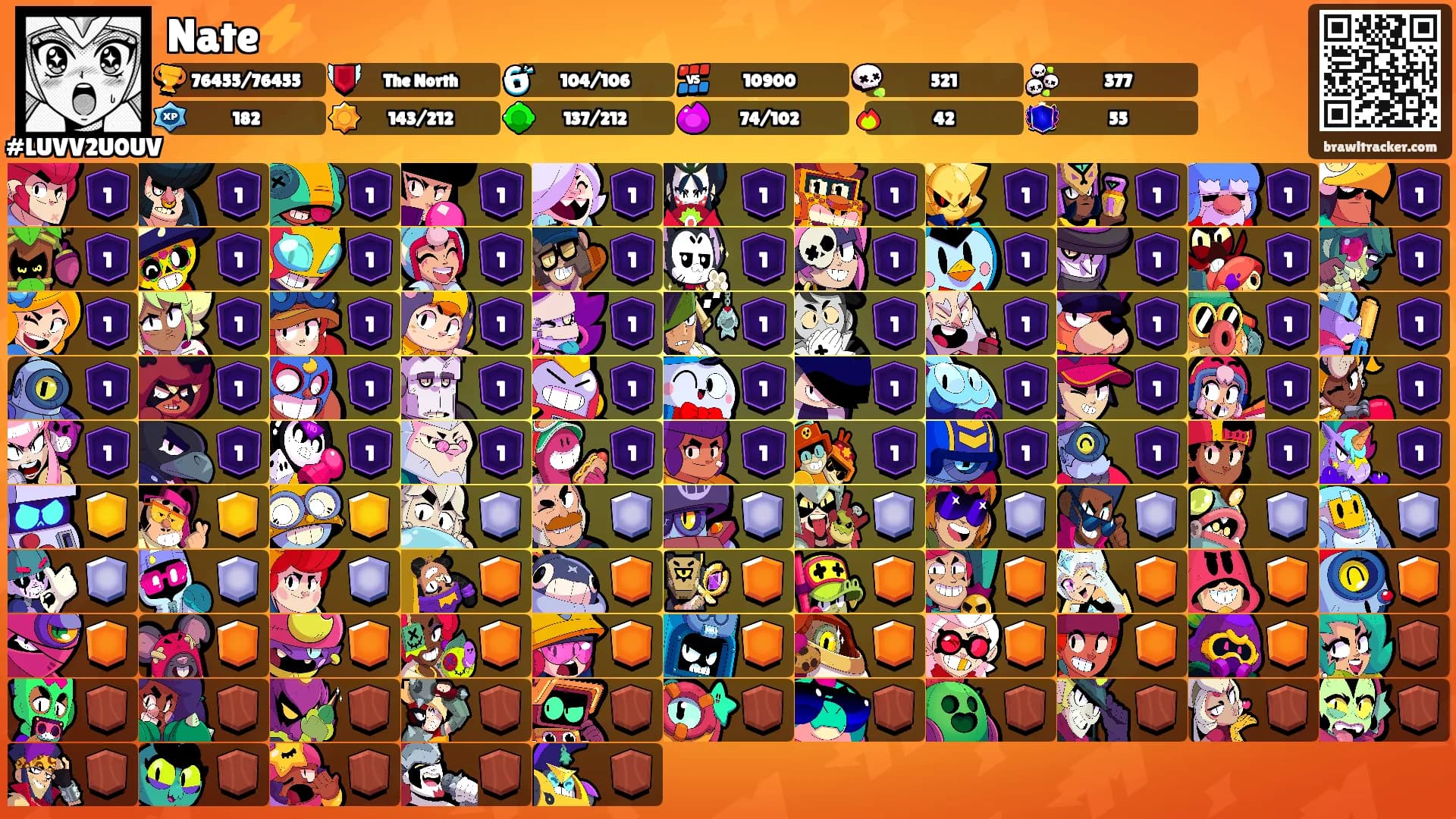 Nate⚡️'s Ranks
