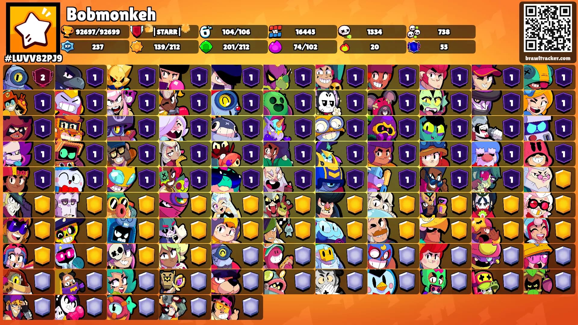 Bobmonkeh's Ranks