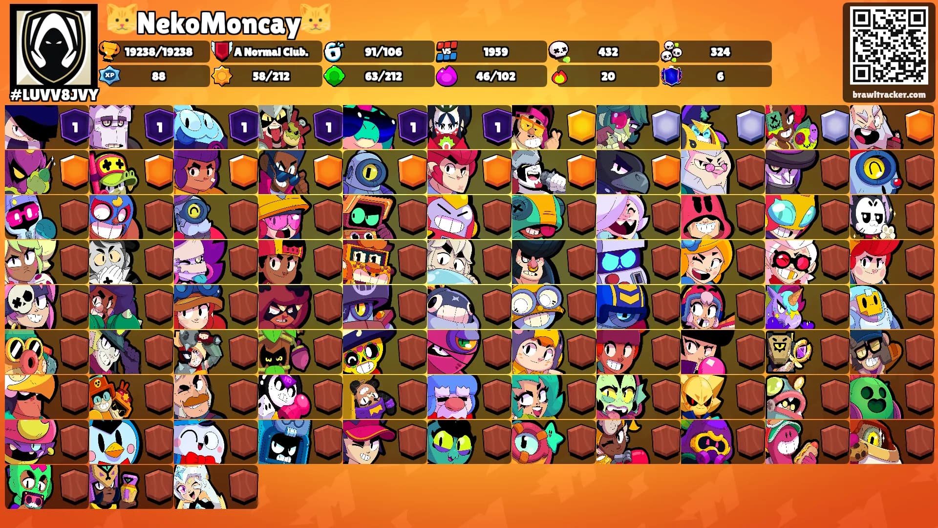 🐱NekoMoncay🐱's Ranks