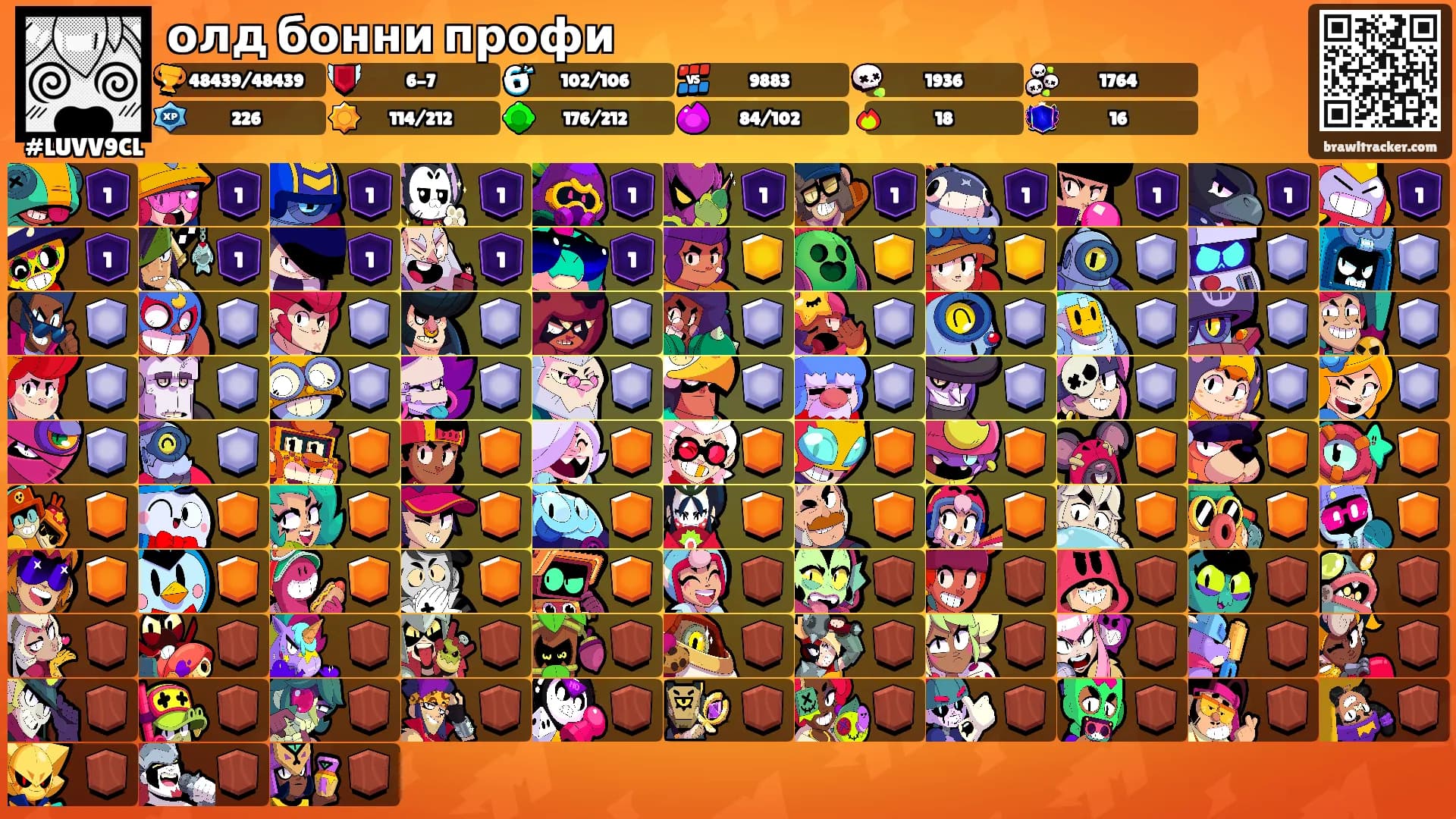 олд бонни профи's Ranks