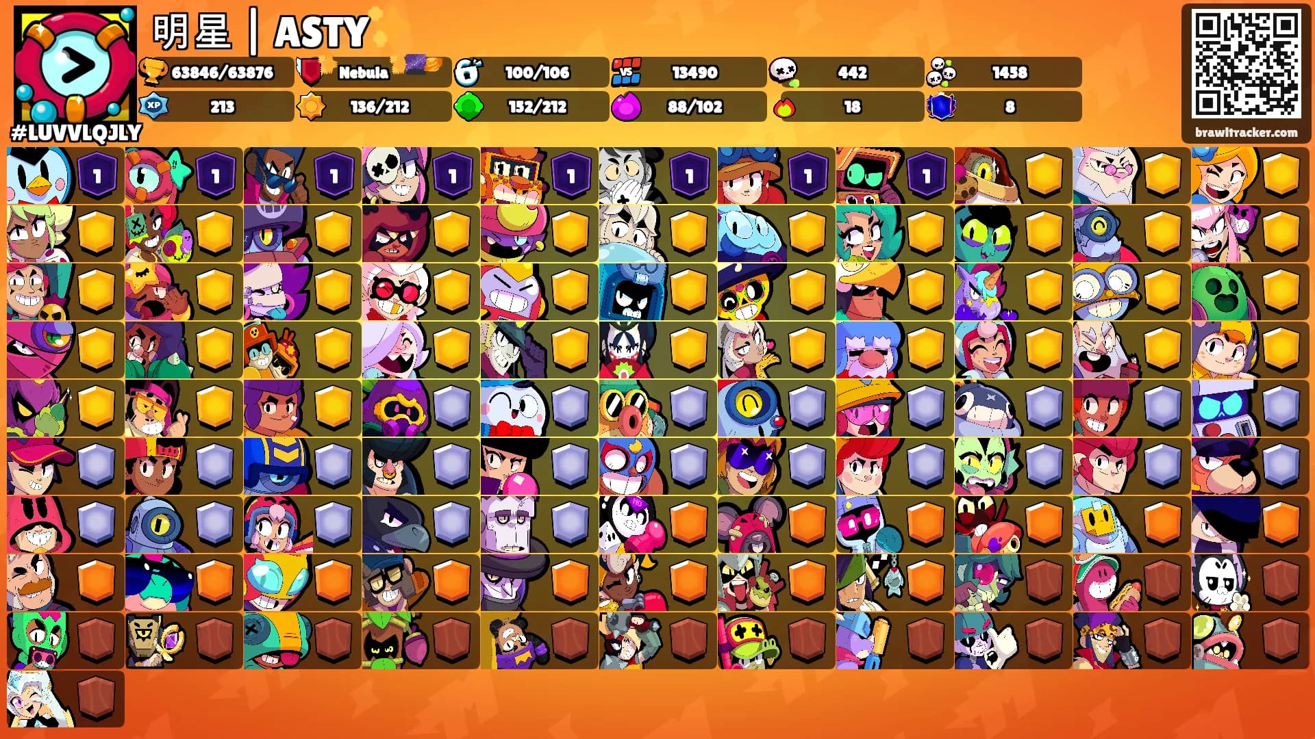 明星 | ASTY✨'s Ranks