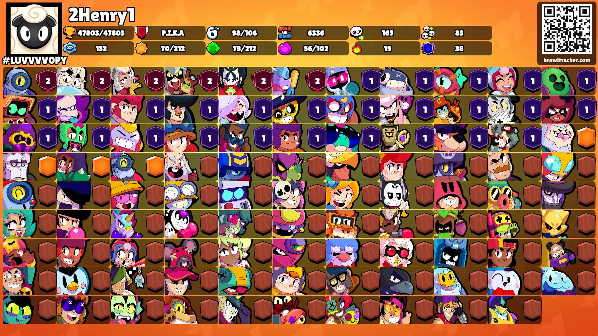 2Henry1's Ranks