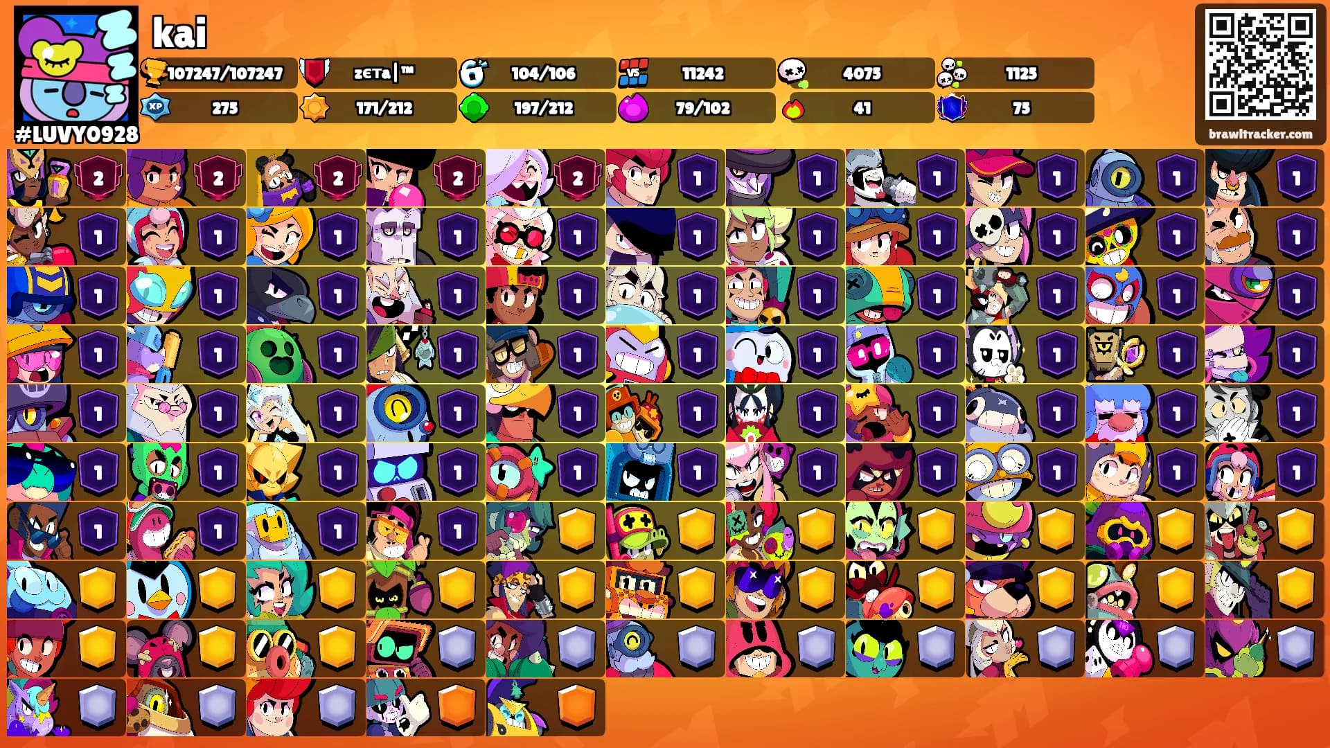 kai's Ranks