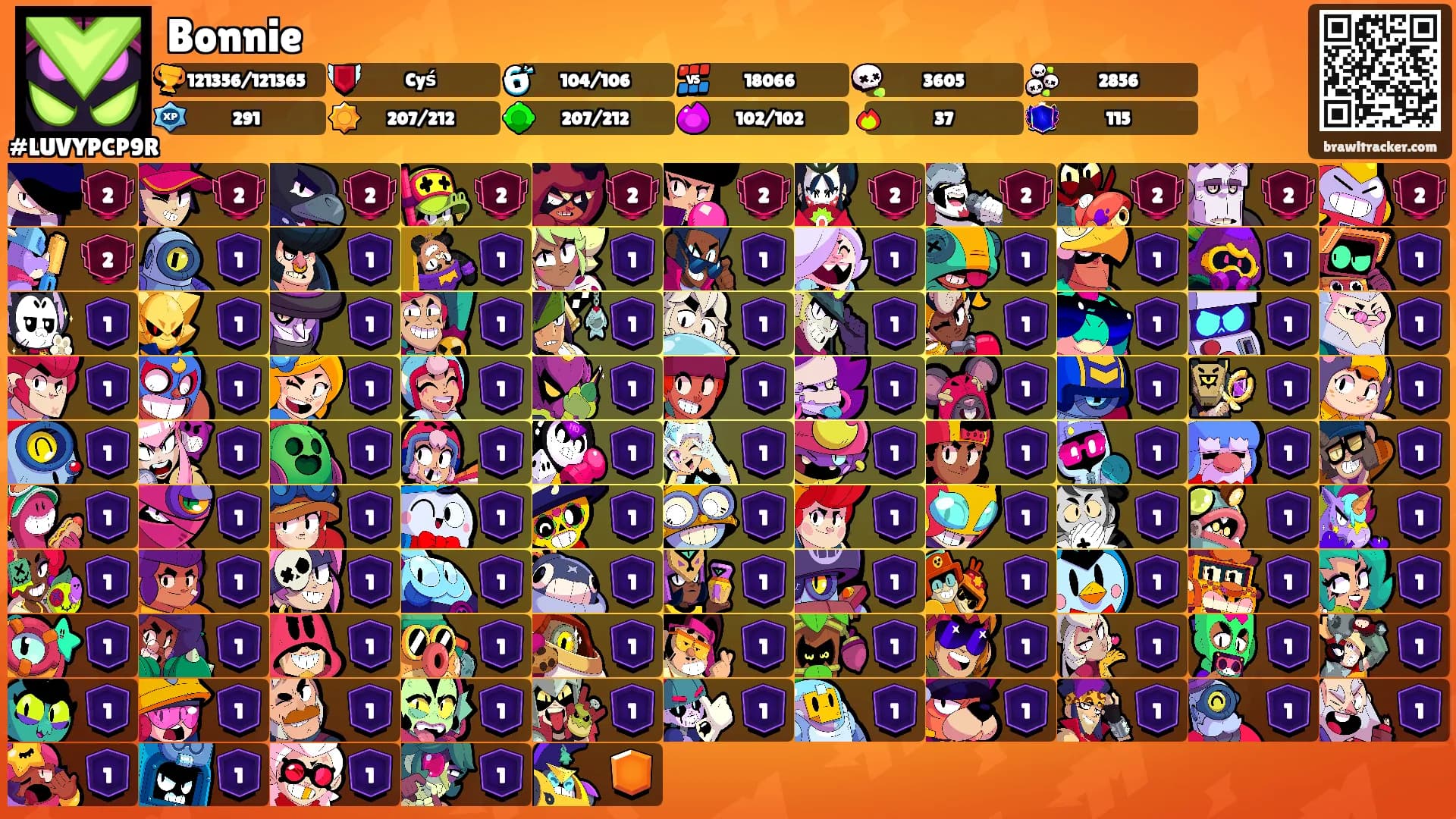 Bonnie's Ranks