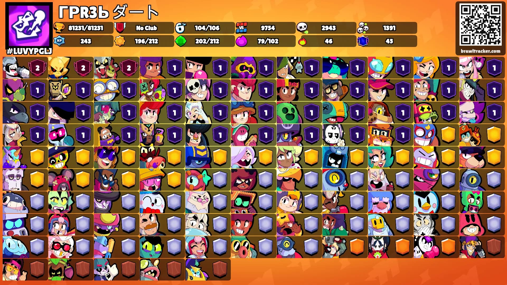 ГРR3Ь ダート's Ranks