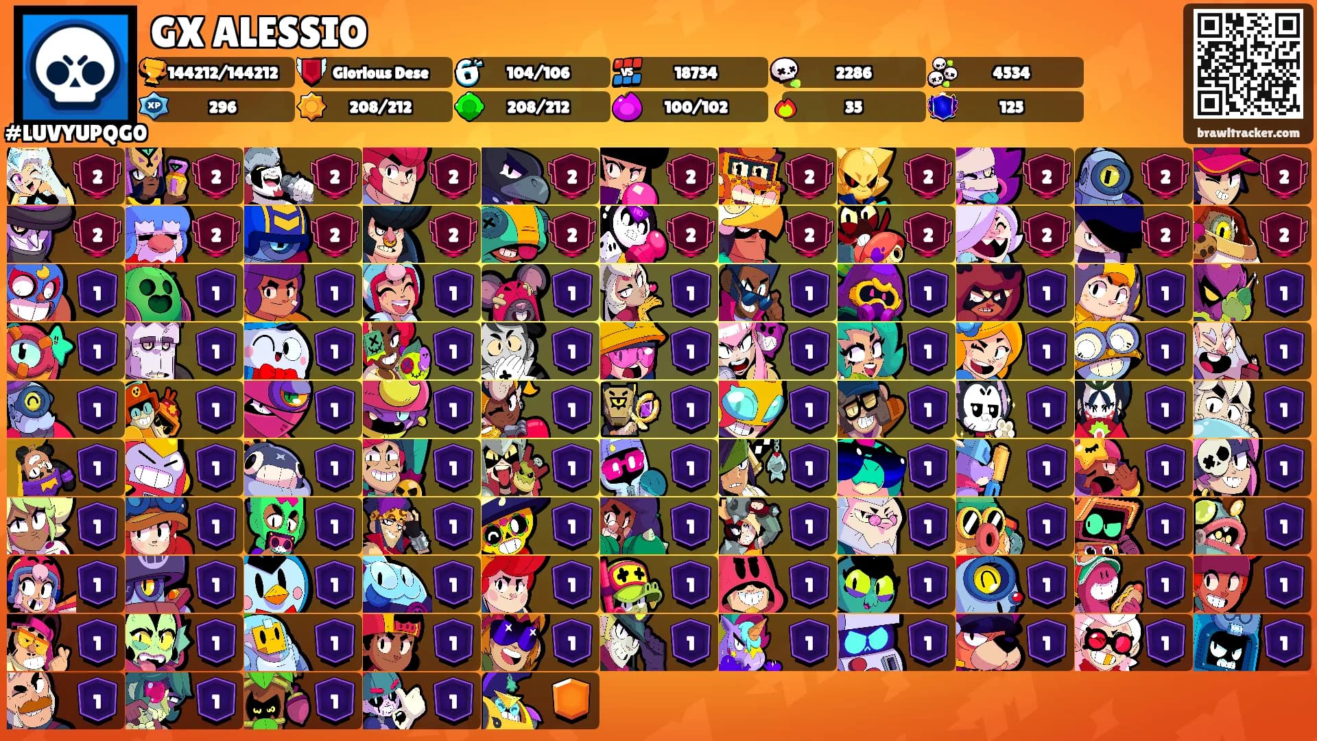 GX ALESSIO's Ranks
