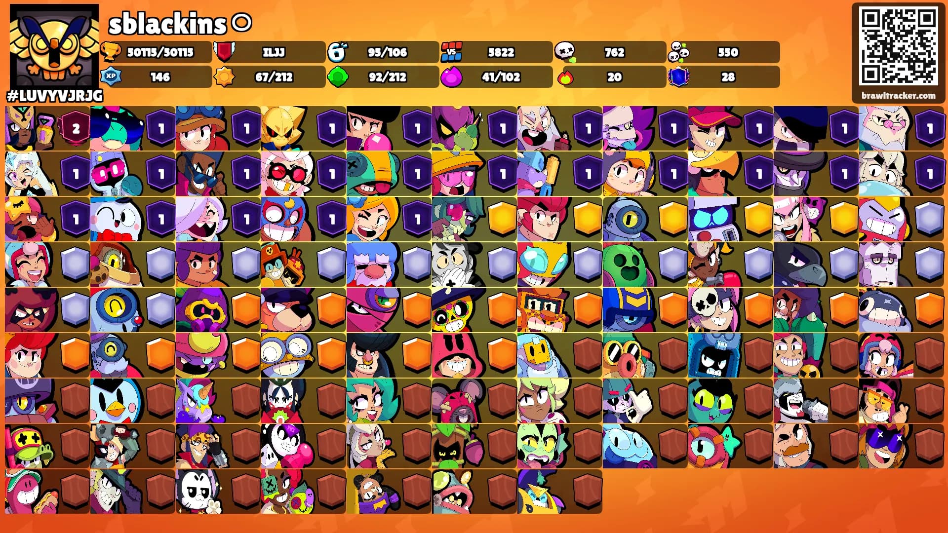 sblackinsㅇ's Ranks
