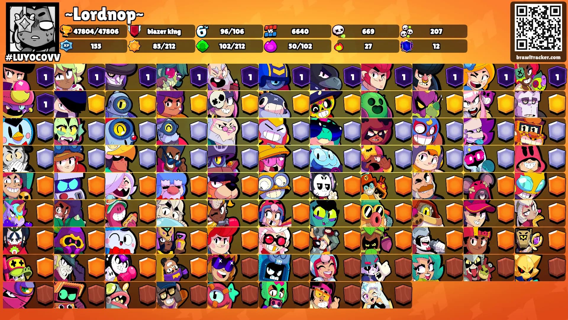 ~Lordnop~'s Ranks