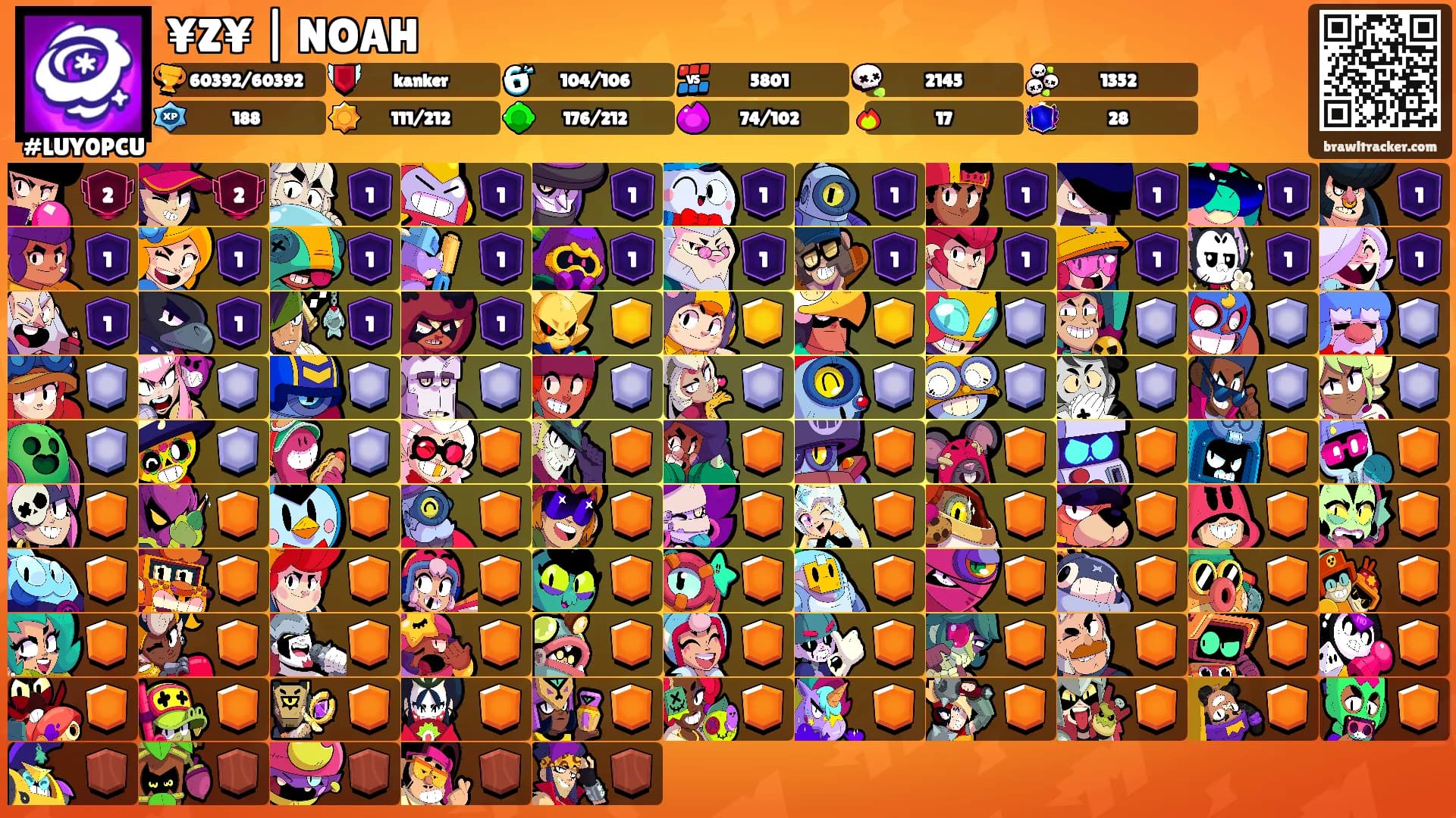 ¥Z¥ | NOAH's Ranks