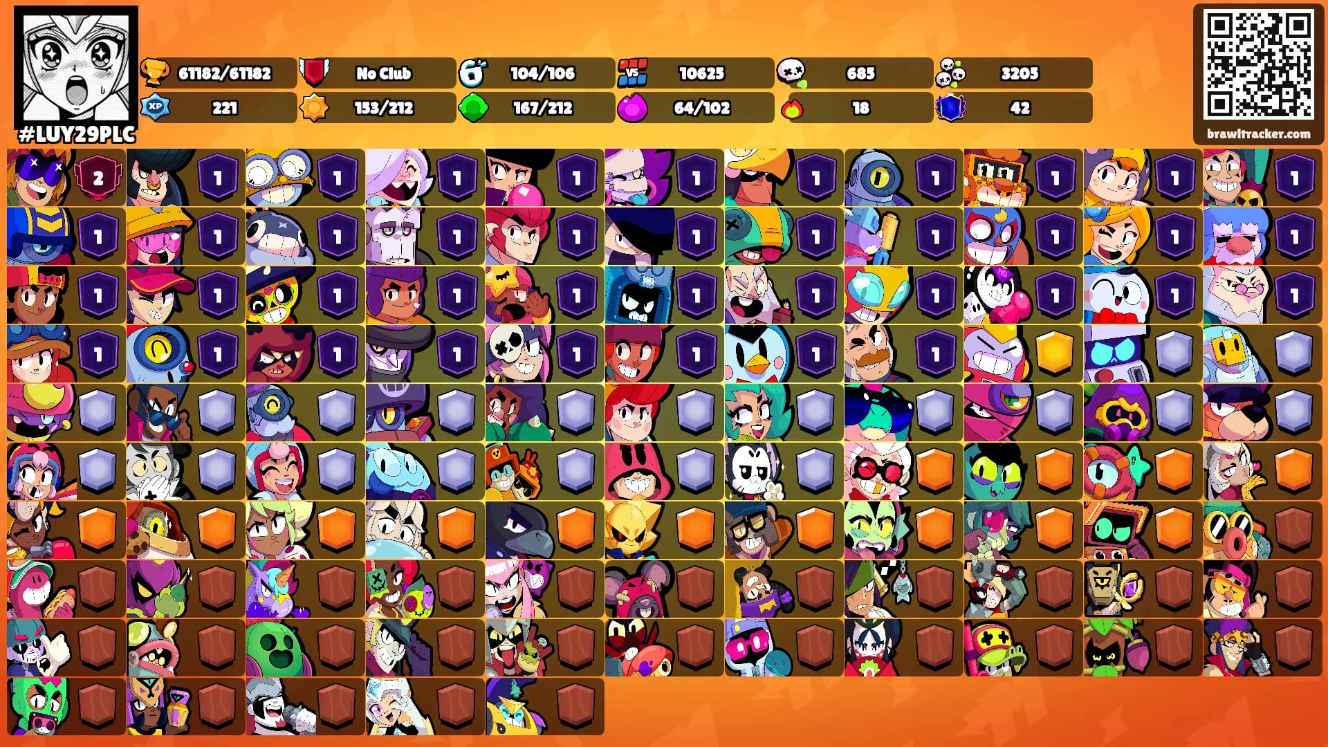 ㅤㅤㅤㅤㅤㅤㅤㅤㅤㅤㅤㅤ's Ranks