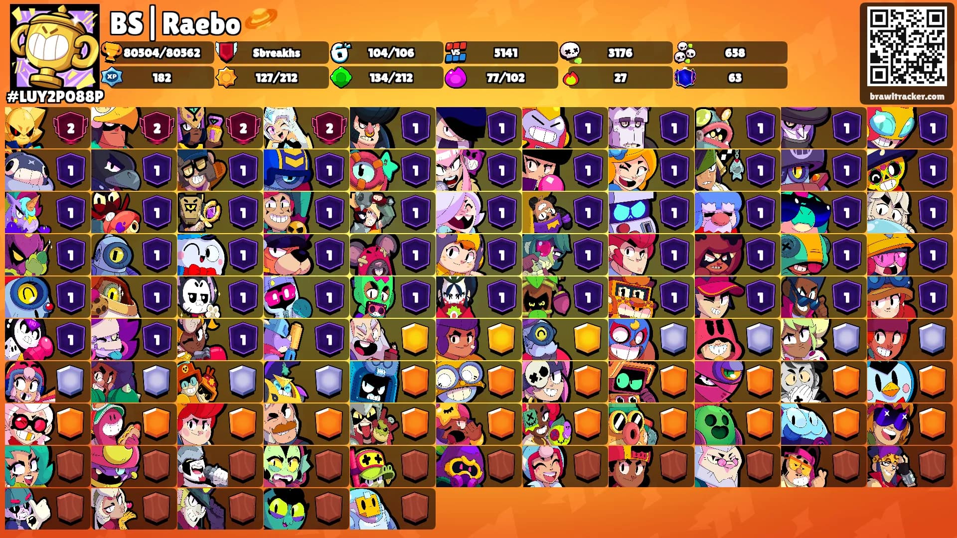 BS|Raebo 🪐's Ranks