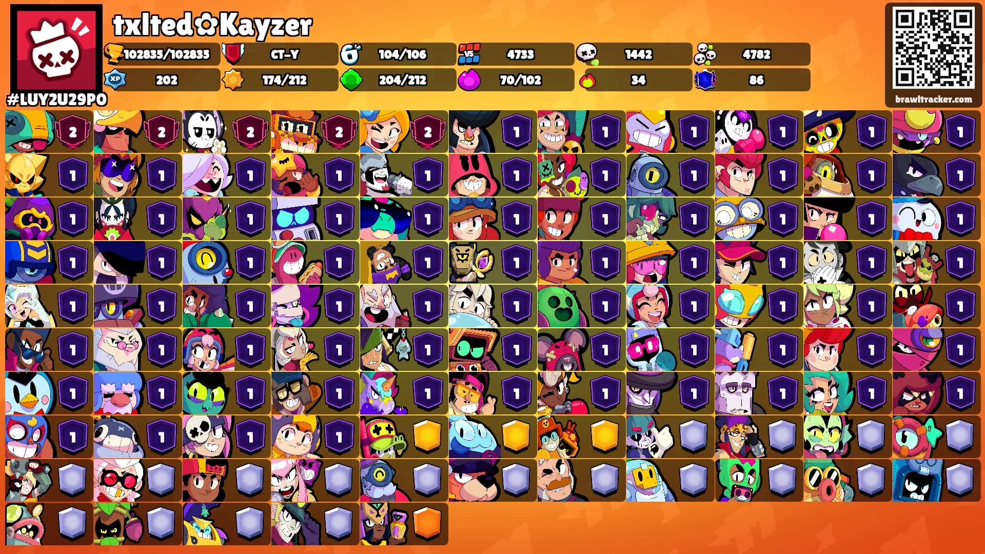 txlted✿Kayzer's Ranks