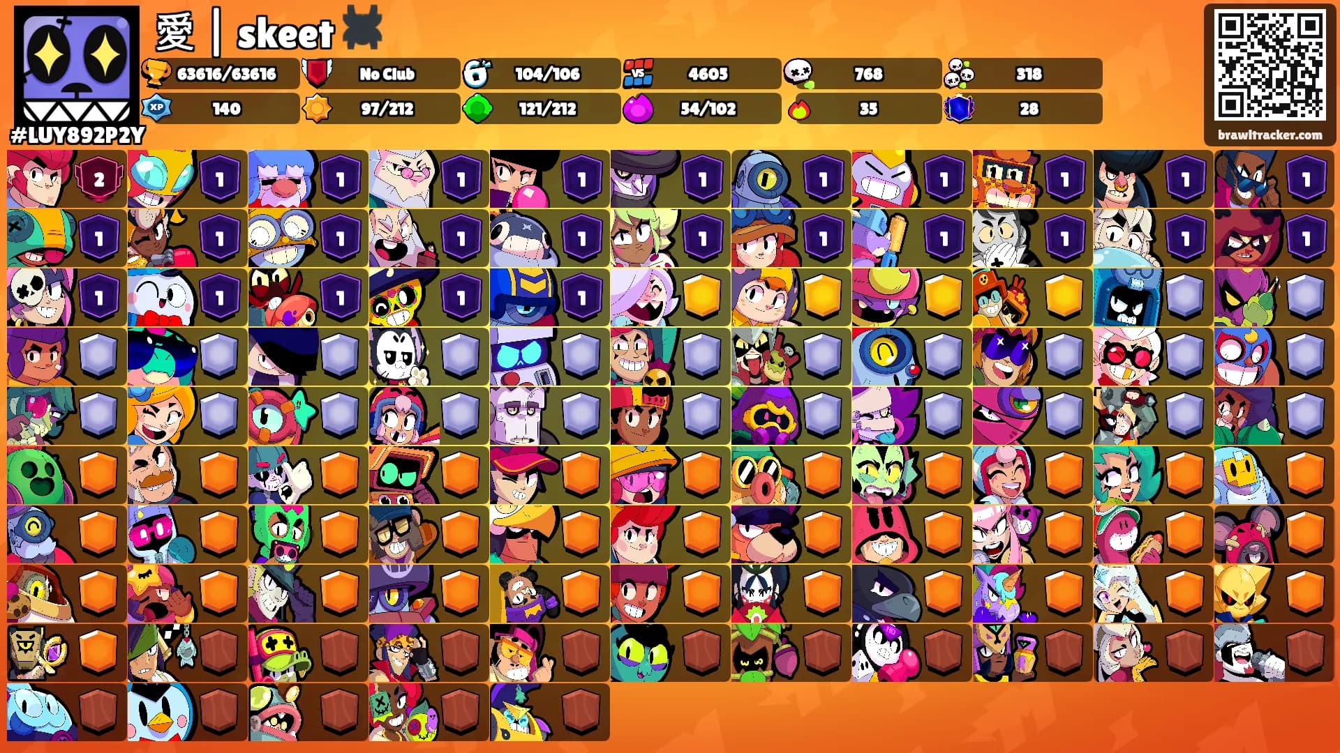 愛 | skeet 🕷️'s Ranks