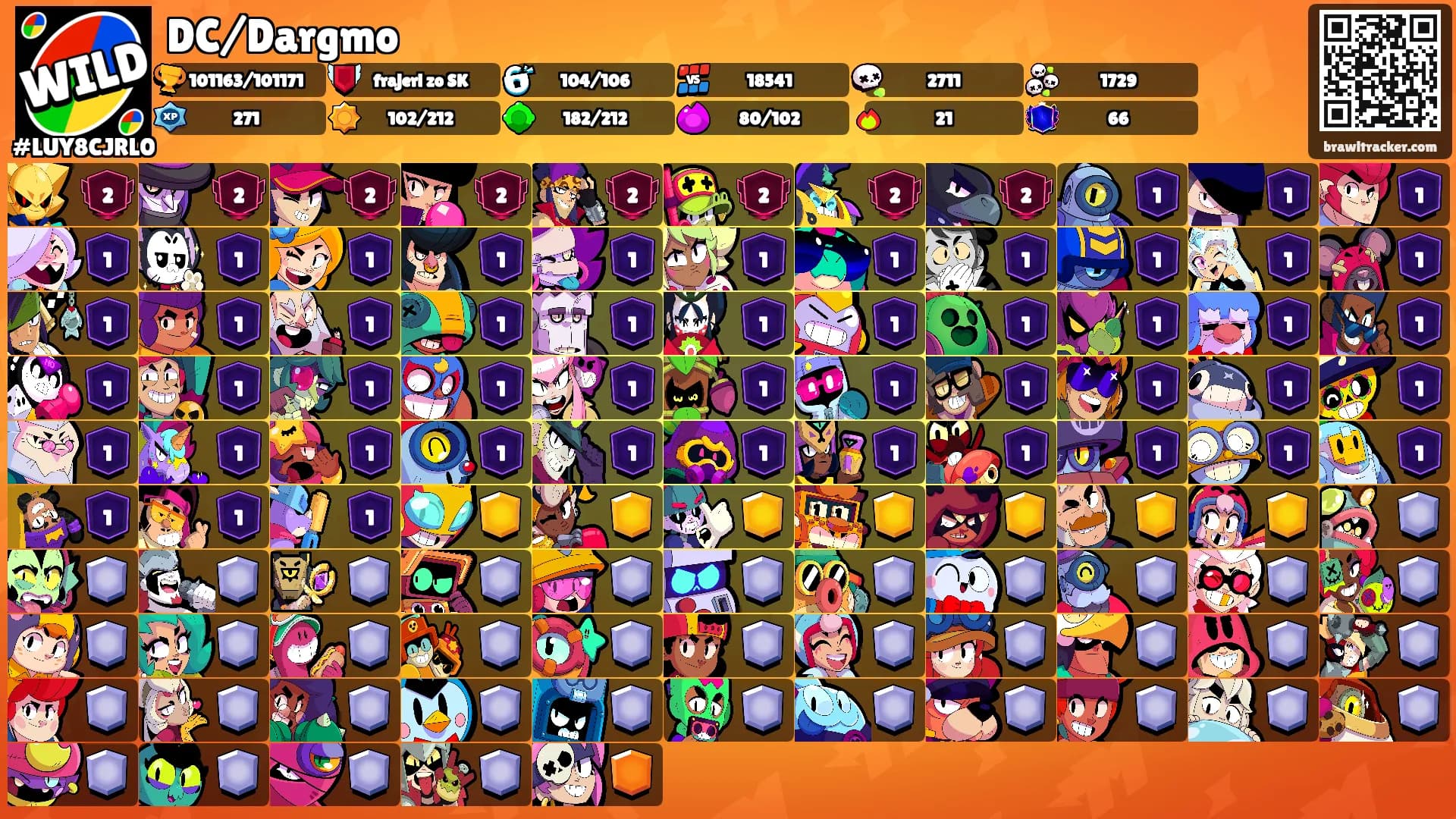 DC/Dargmo's Ranks