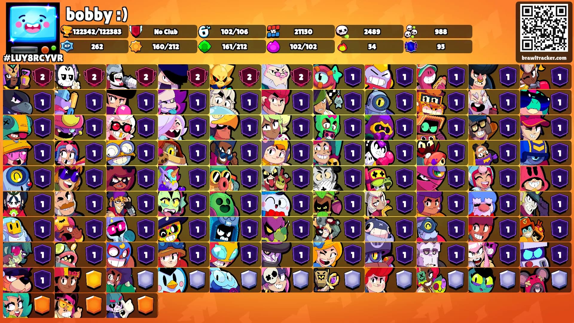 bobby :)'s Ranks