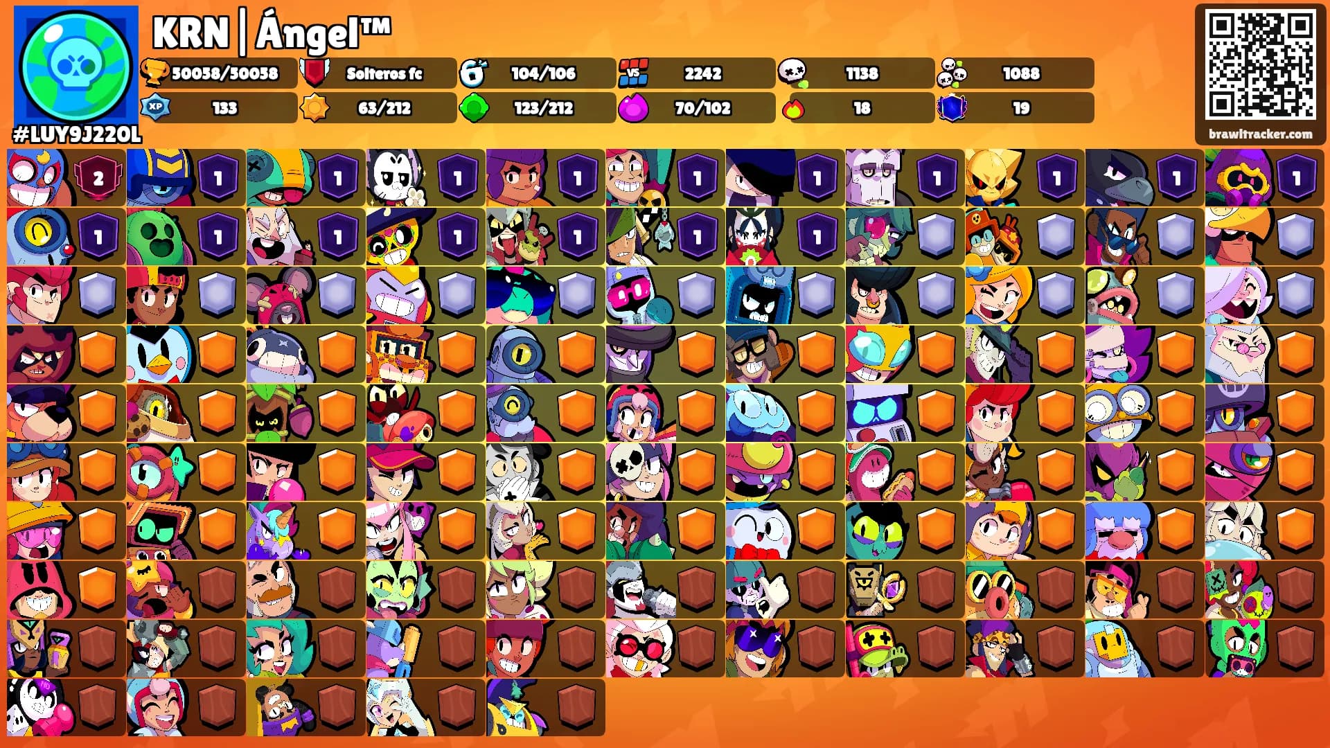 KRN|Ángel™'s Ranks