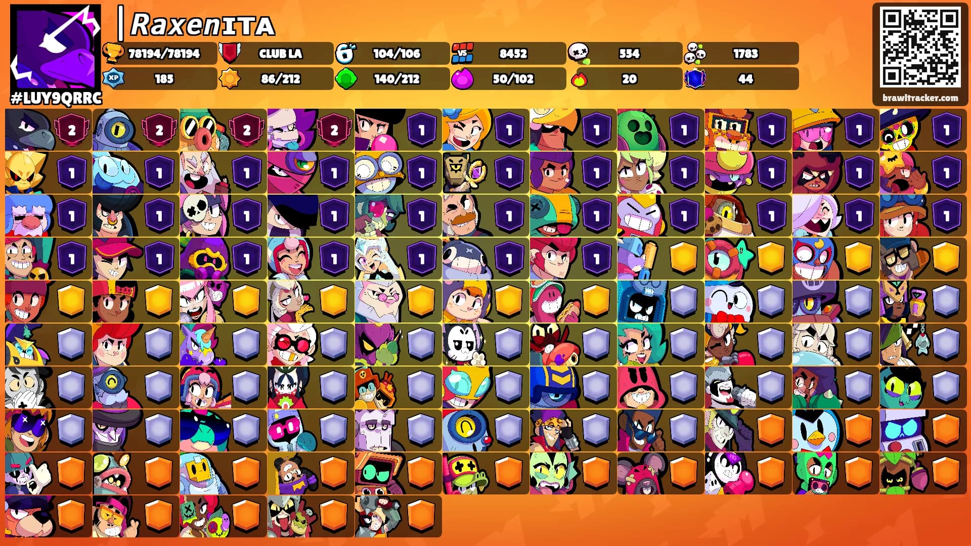 |𝙍𝙖𝙭𝙚𝙣ɪᴛᴀ's Ranks