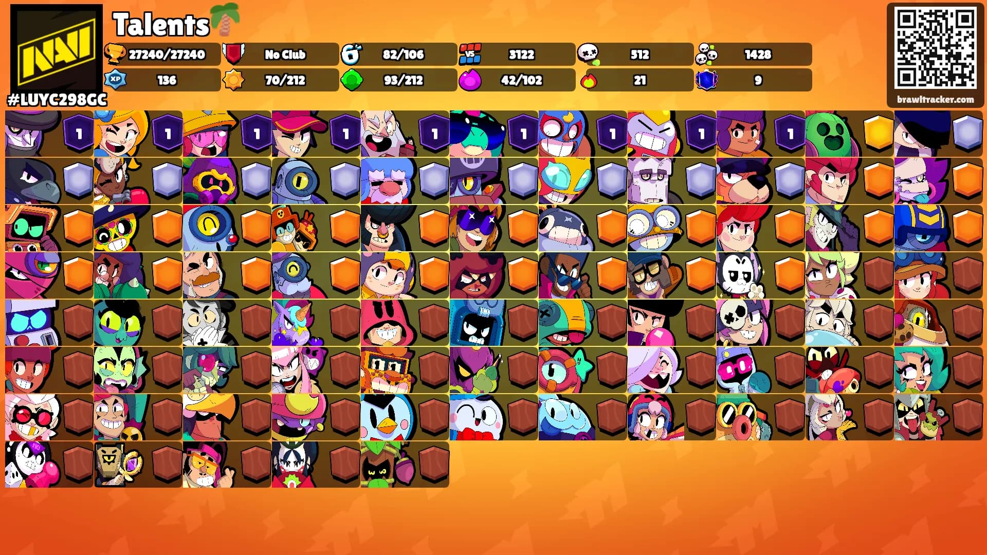 Talents🌴's Ranks