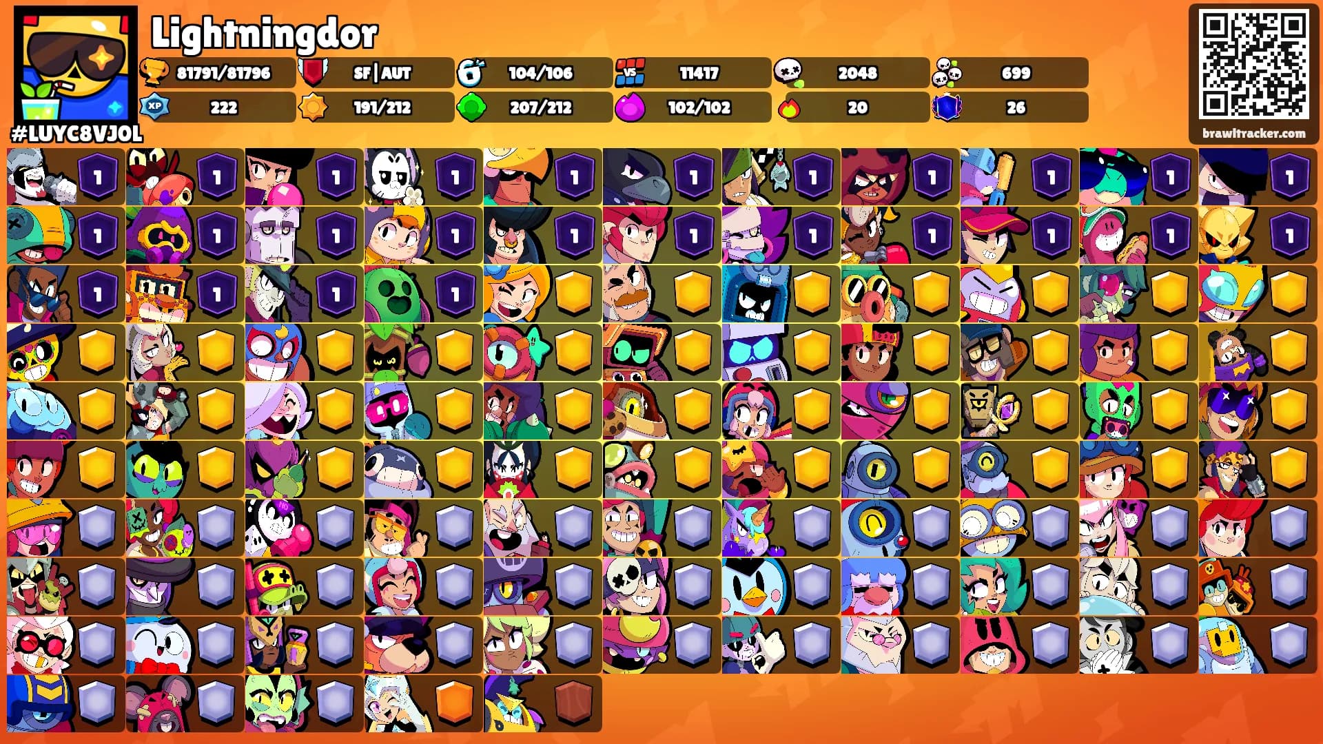 Lightningdor's Ranks