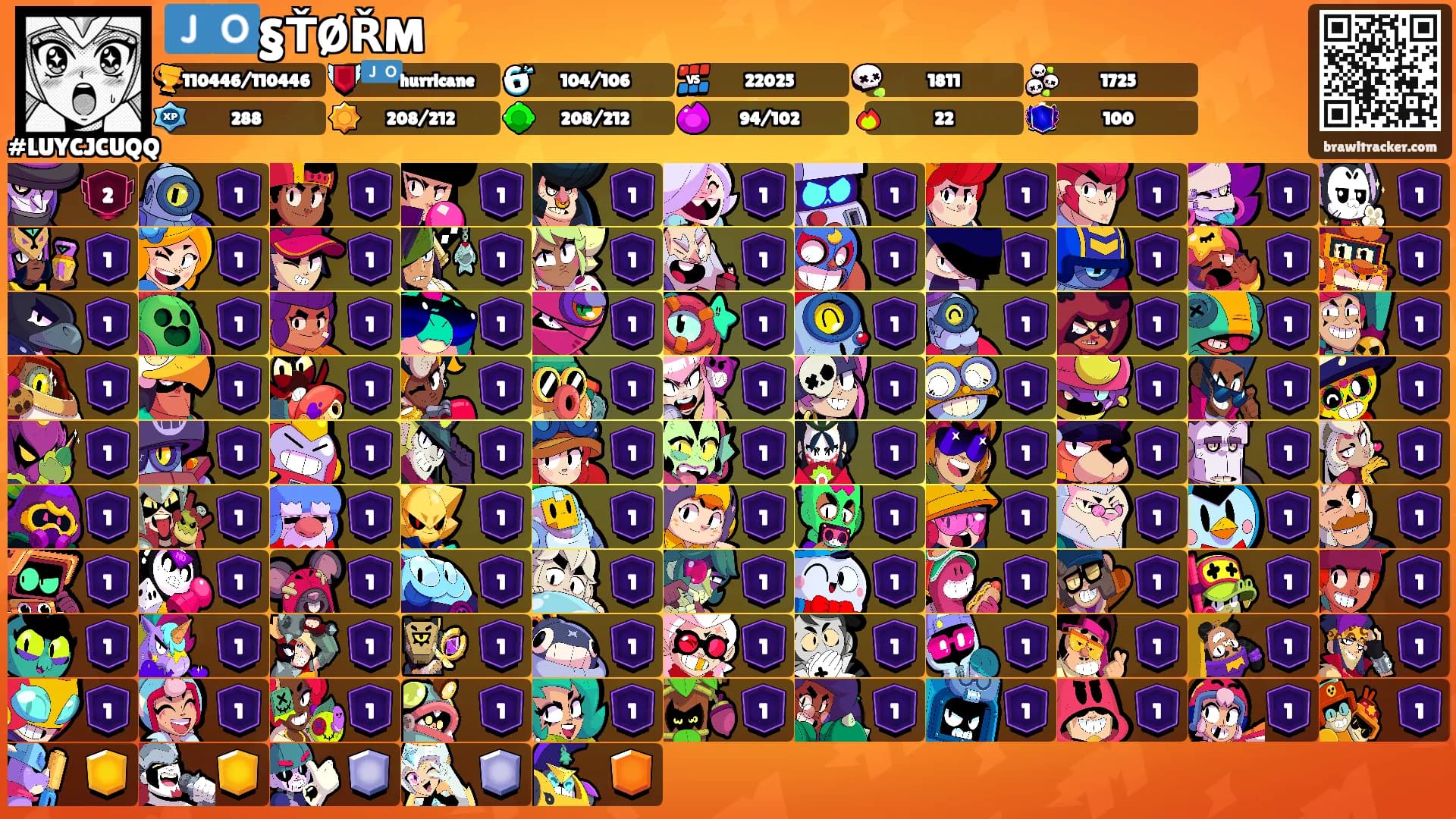🇯🇴§ŤØŘM⚡️'s Ranks