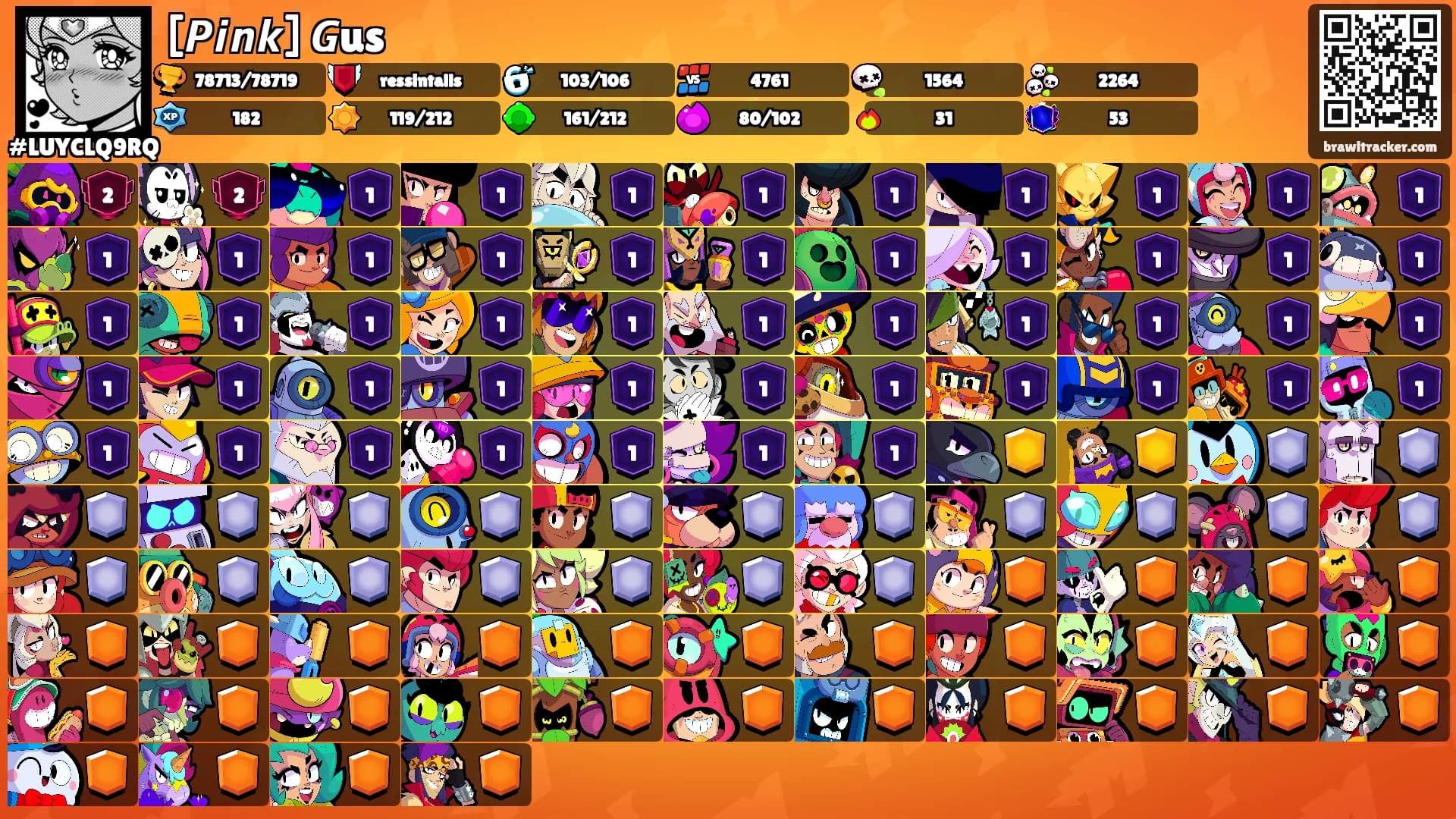 [𝙋𝙞𝙣𝙠] 𝙂us's Ranks