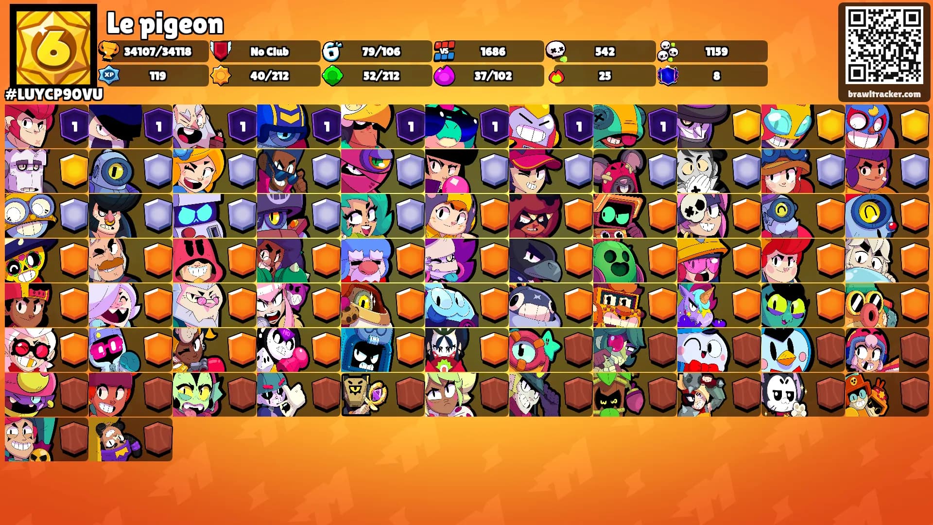 Le pigeon's Ranks