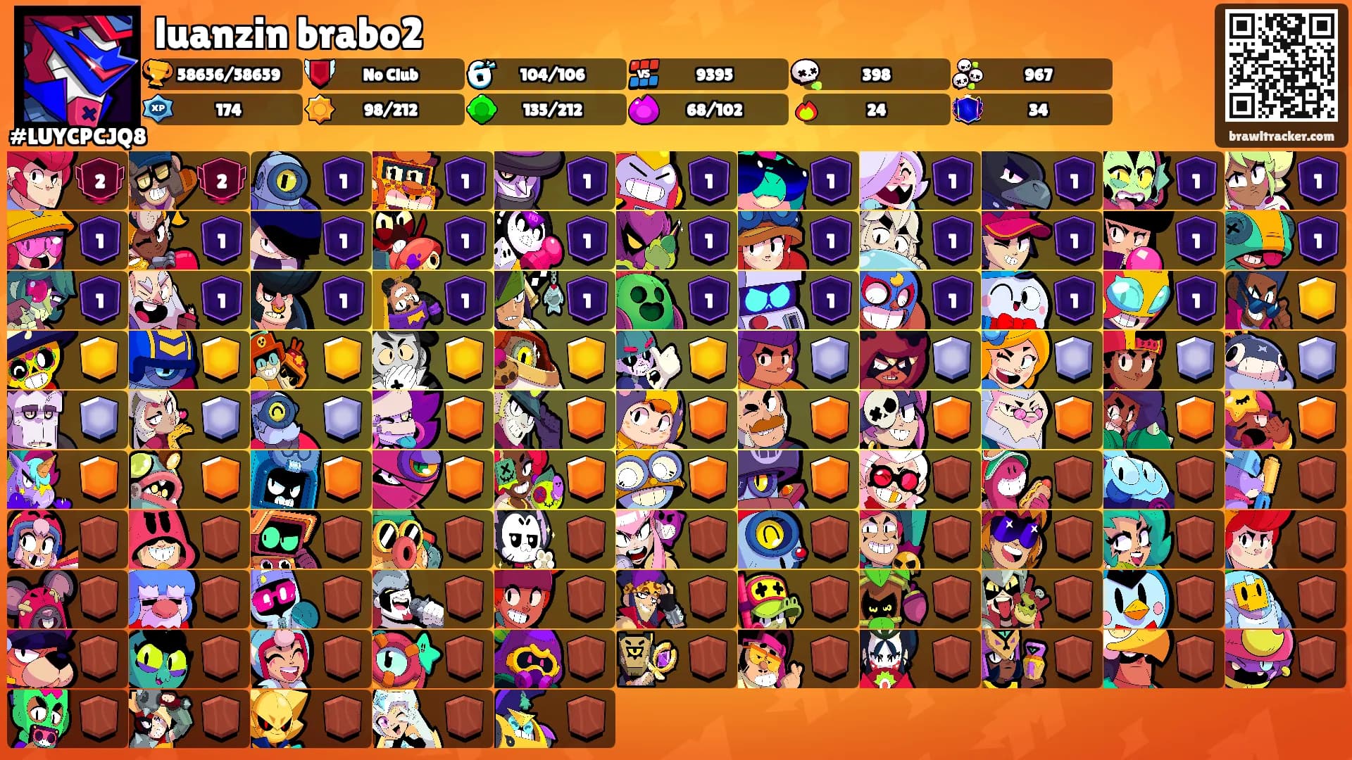 luanzin brabo2's Ranks