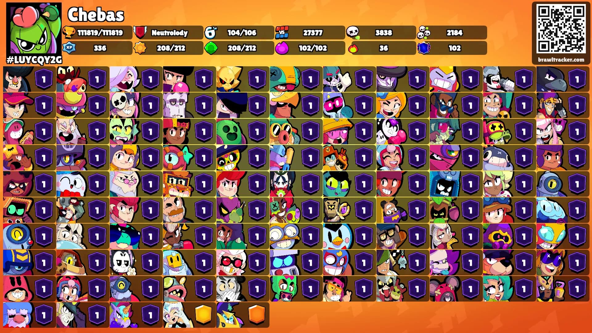 Chebas's Ranks