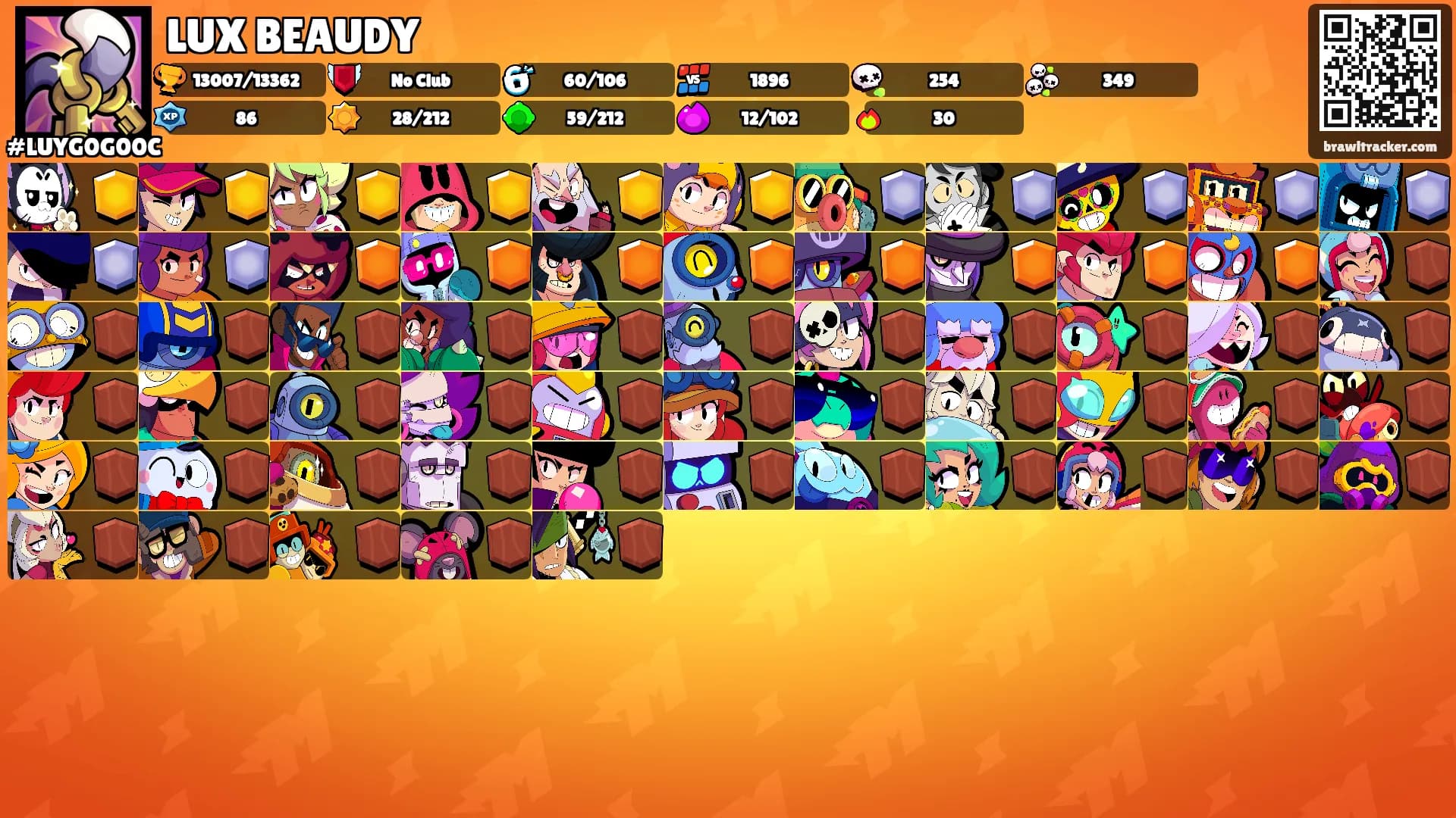 LUX BEAUDY's Ranks