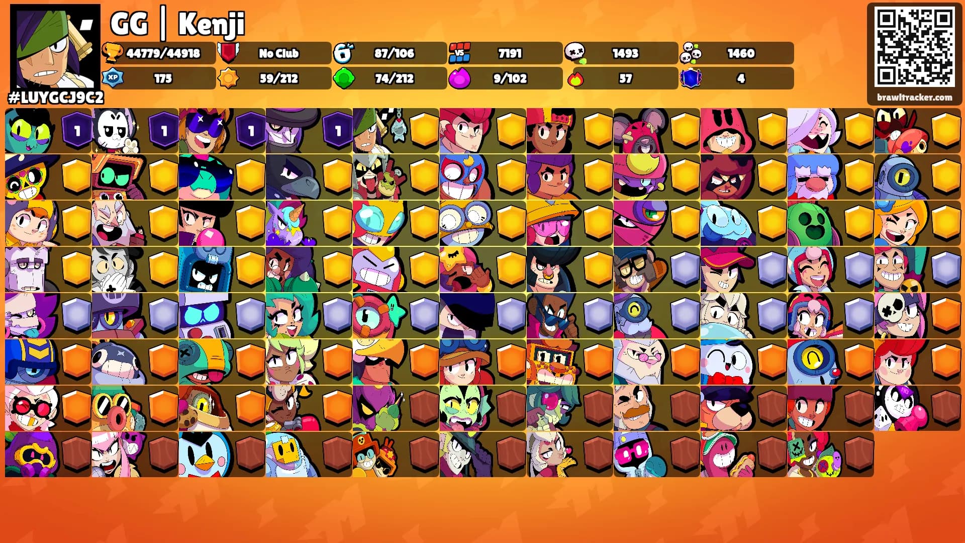 GG | Kenji's Ranks