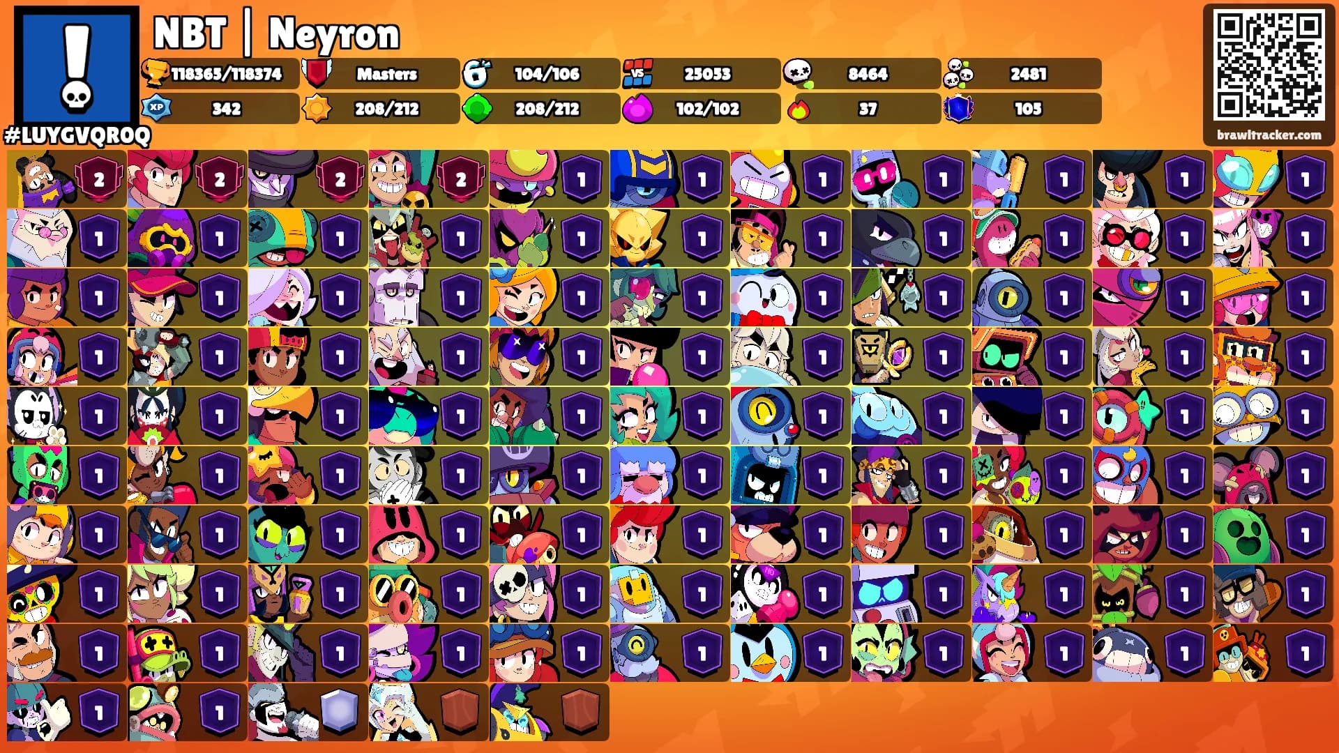 NBT | Neyron's Ranks