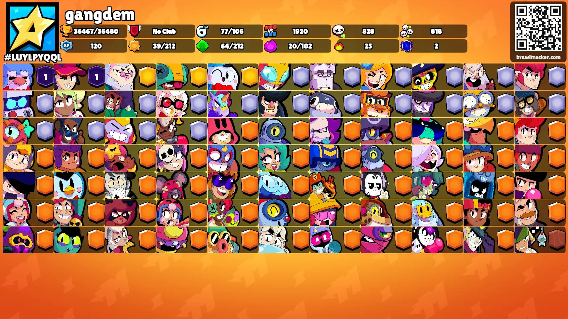 gangdem's Ranks