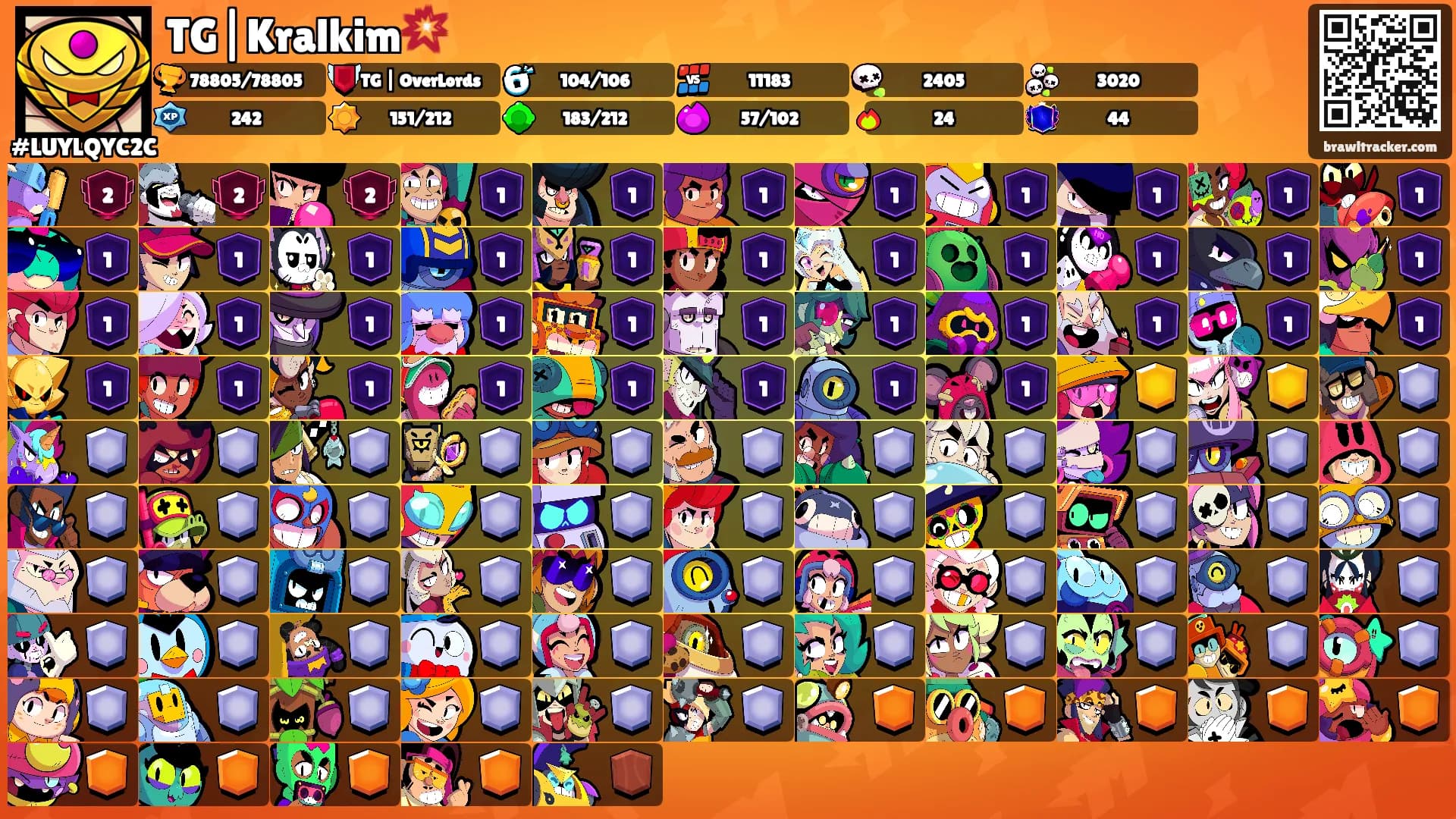 TG|Kralkim💥's Ranks