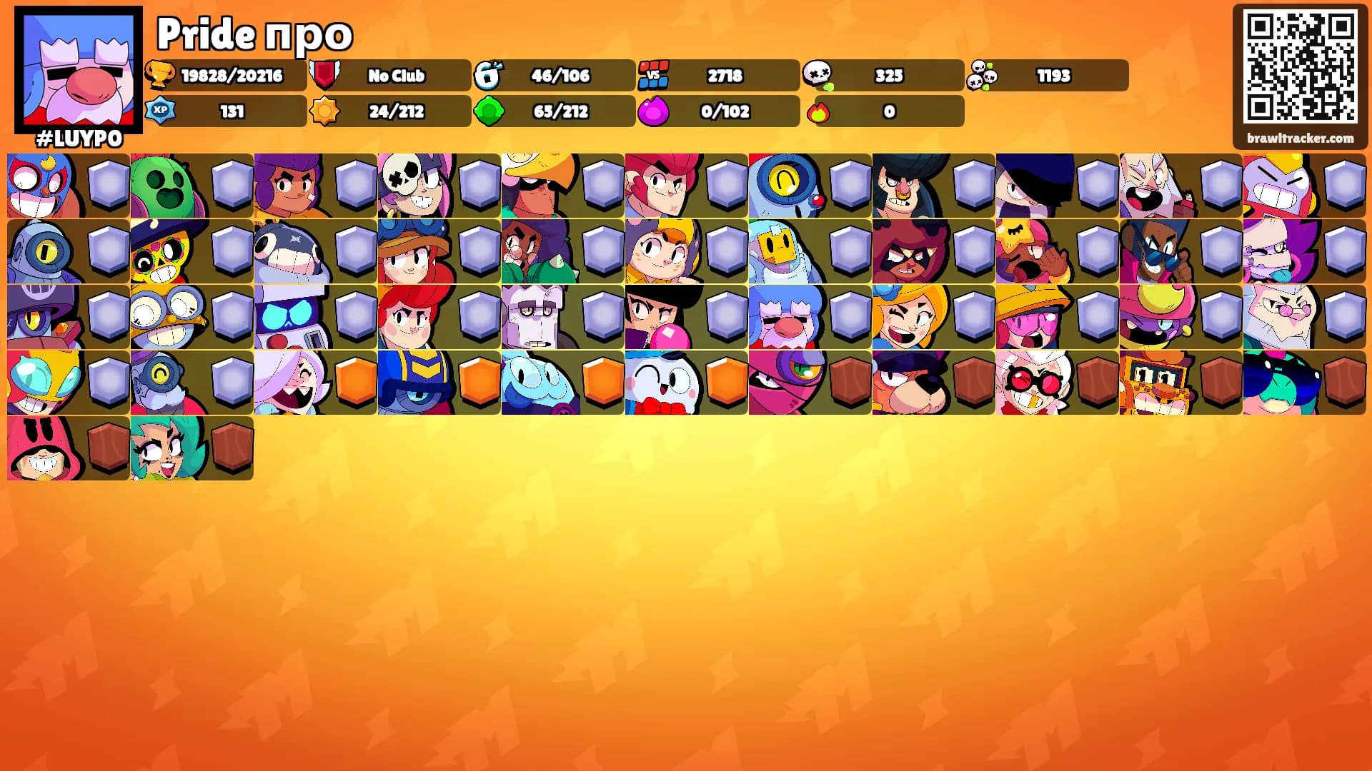 Pride про's Ranks