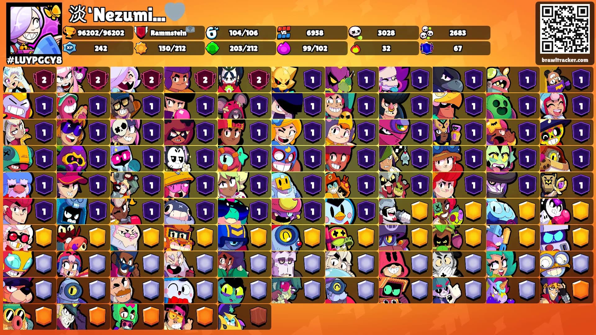 淡‘Nezumi...🩶's Ranks