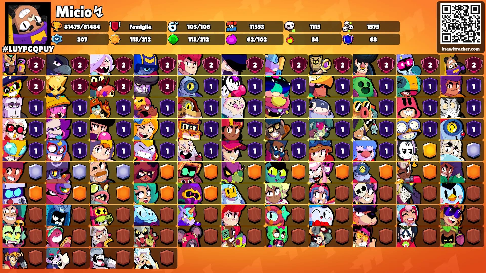 Micio↯'s Ranks