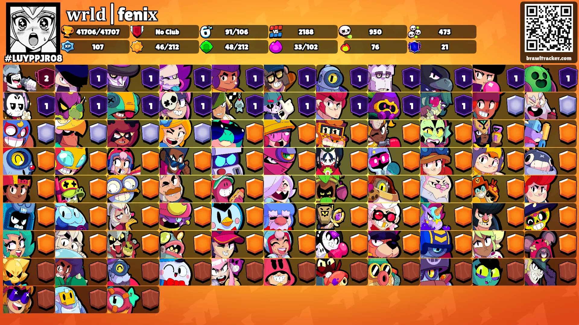 𝐰𝐫𝐥𝐝|feni𝐱's Ranks