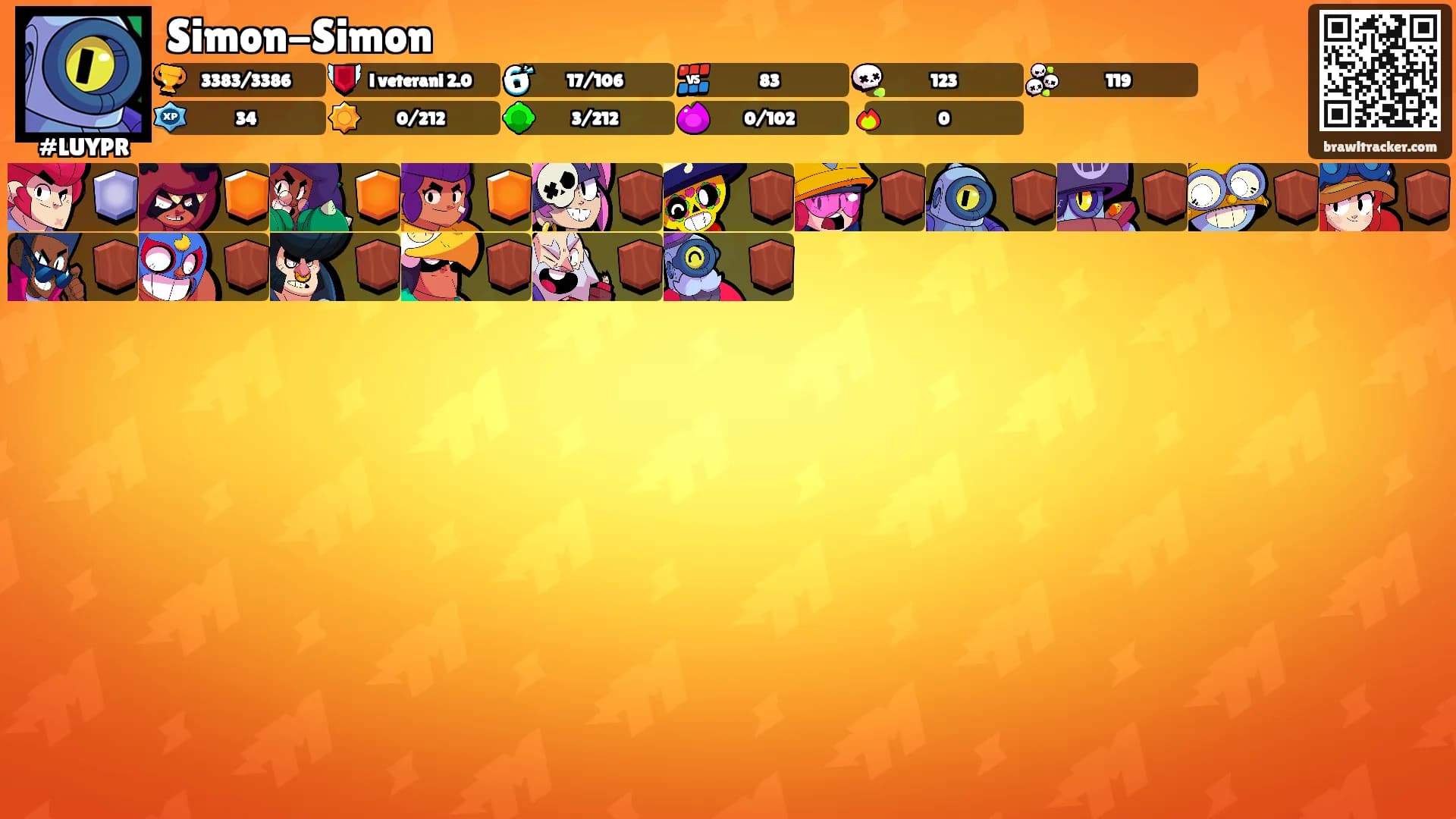 Simon-Simon's Ranks