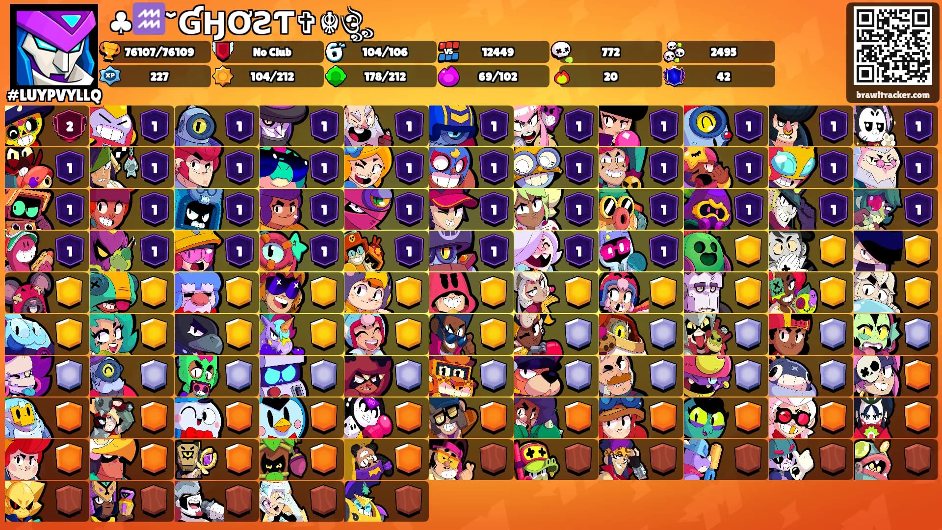 ♣♒ˇƓӇƠƧƬ✞☬ঔৣ꧂'s Ranks