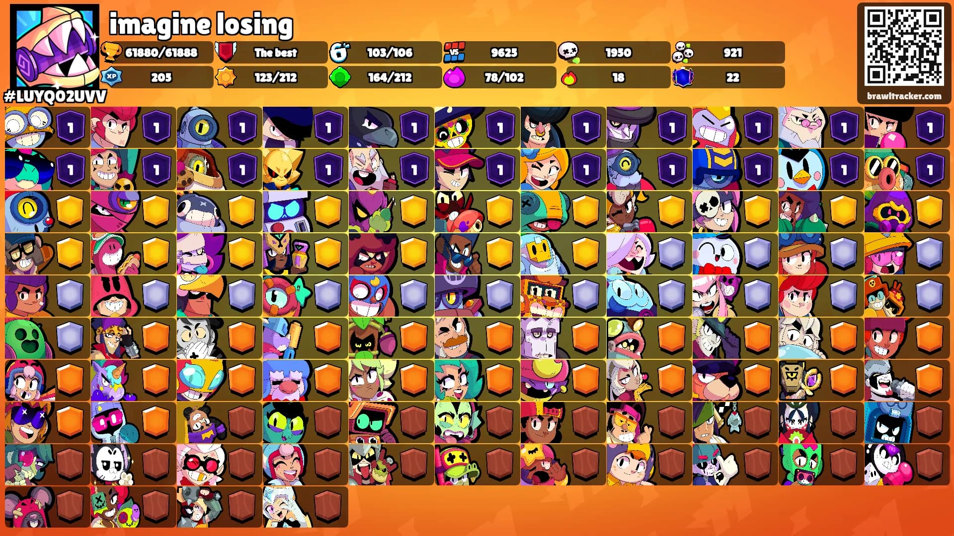 imagine losing's Ranks