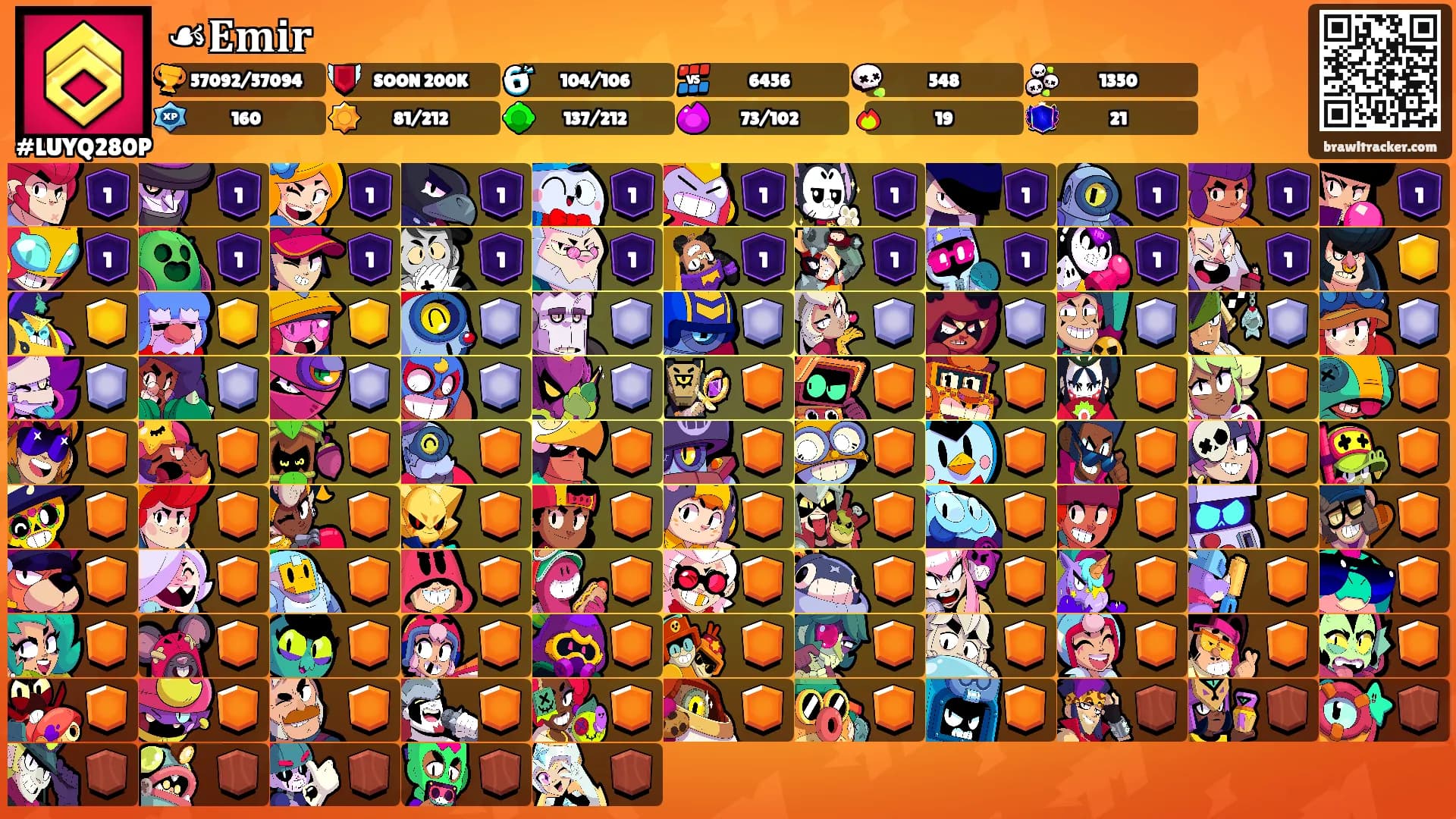 ☙𝐄𝐦𝐢𝐫's Ranks