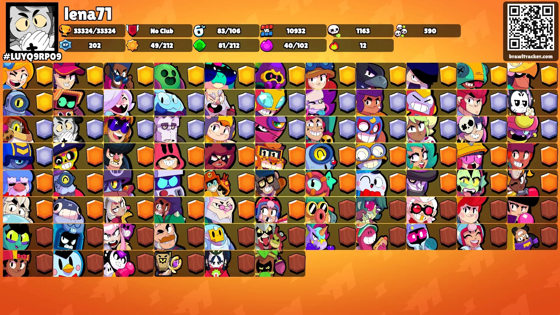 lena71's Ranks