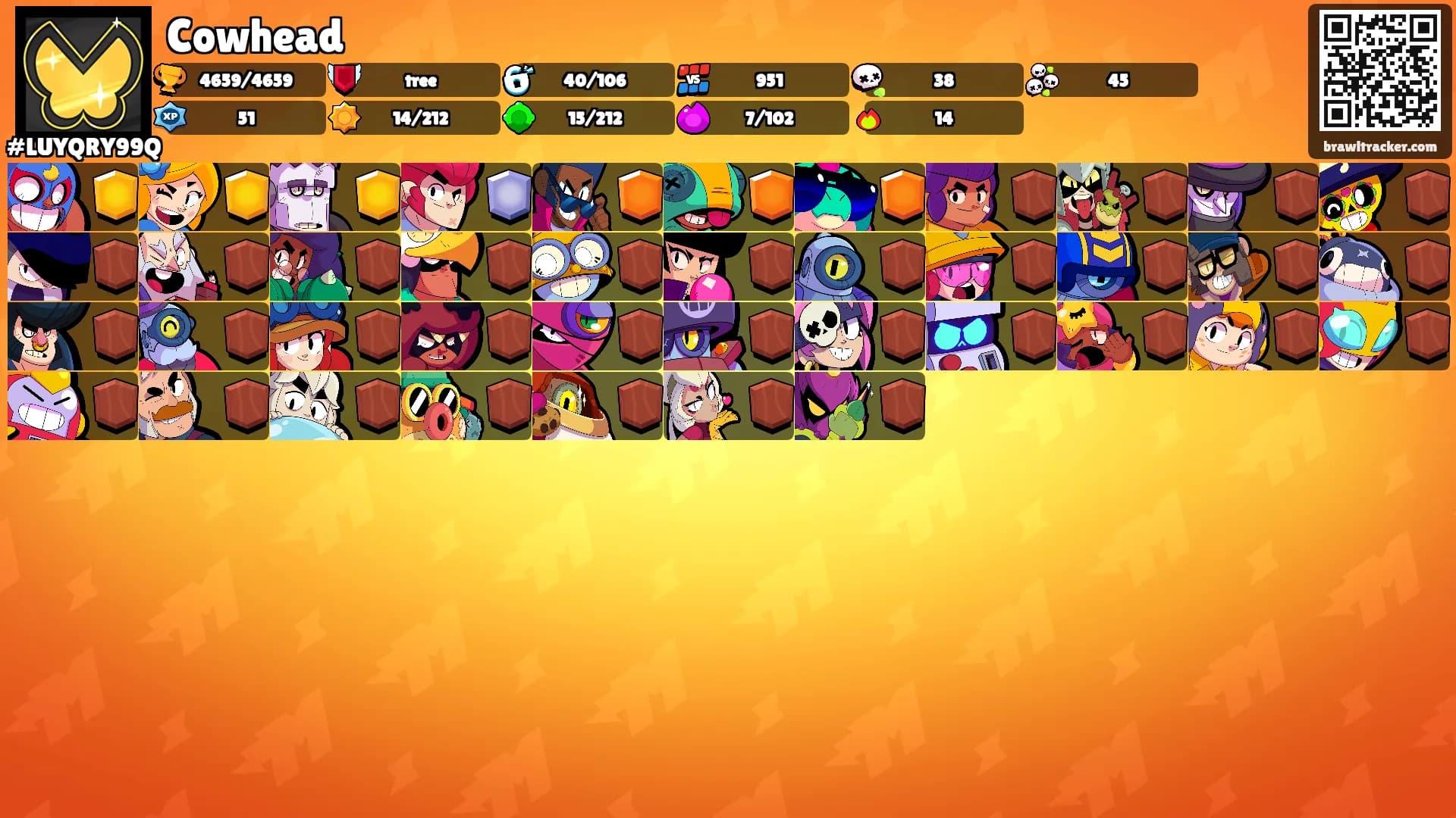 Cowhead's Ranks