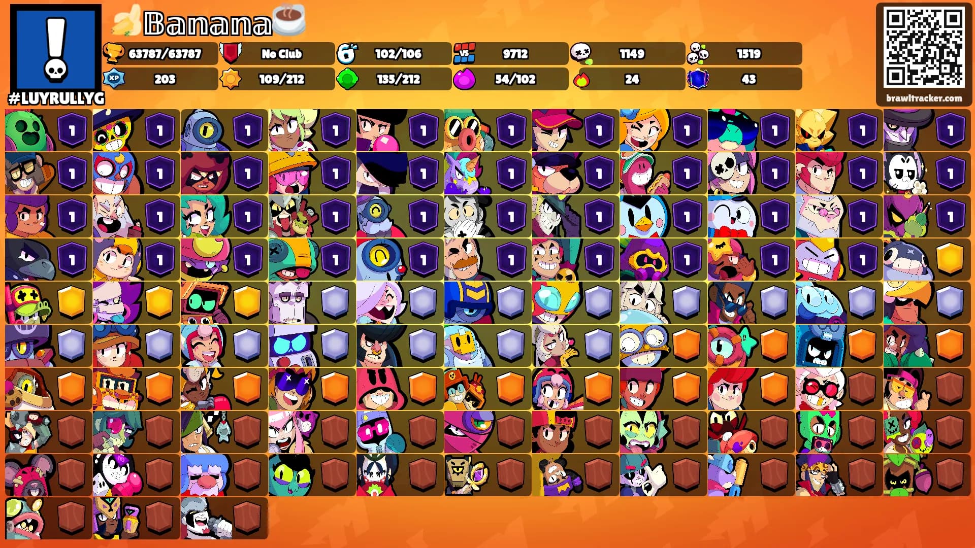 🍌𝔹𝕒𝕟𝕒𝕟𝕒☕'s Ranks