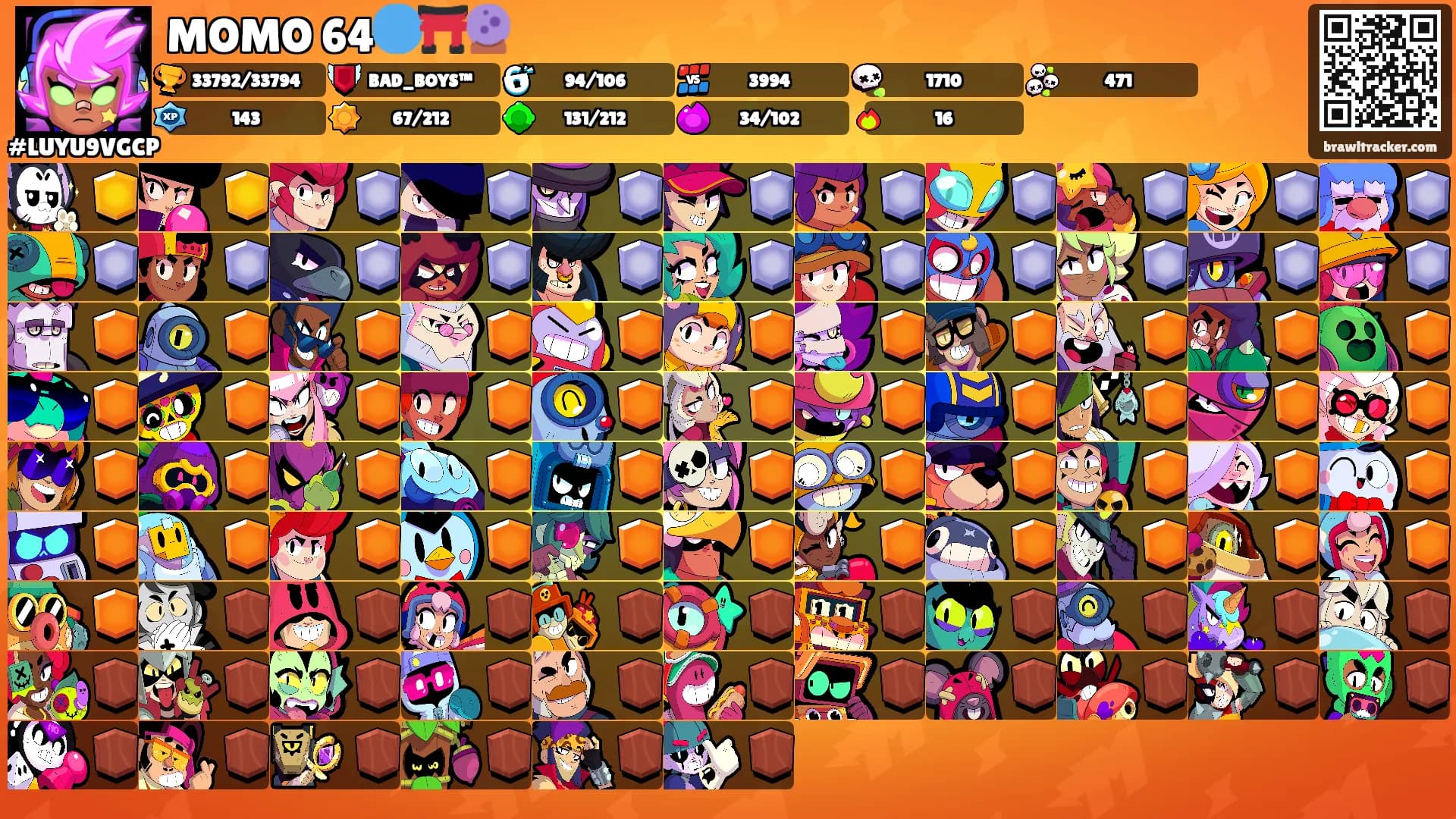 MOMO 64🔵⛩️🔮's Ranks