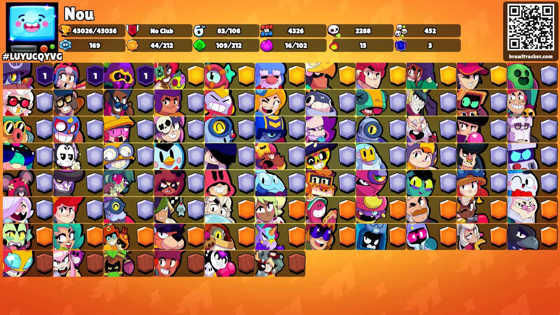 Nou's Ranks