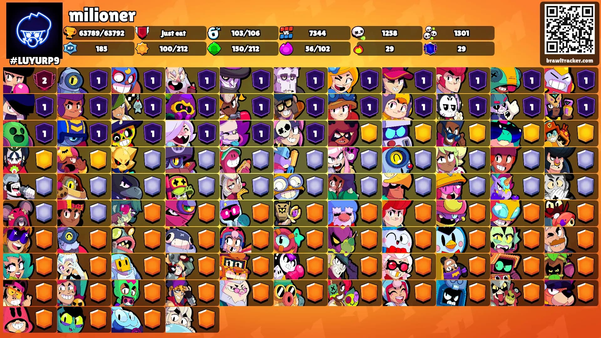 milioner's Ranks