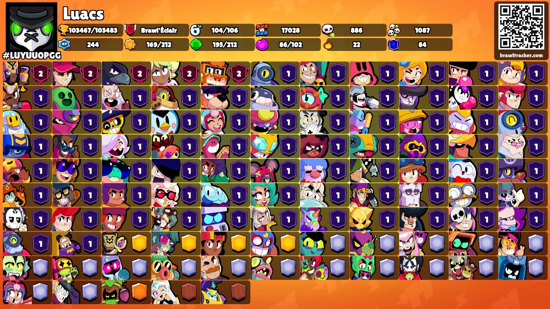 Luacs's Ranks