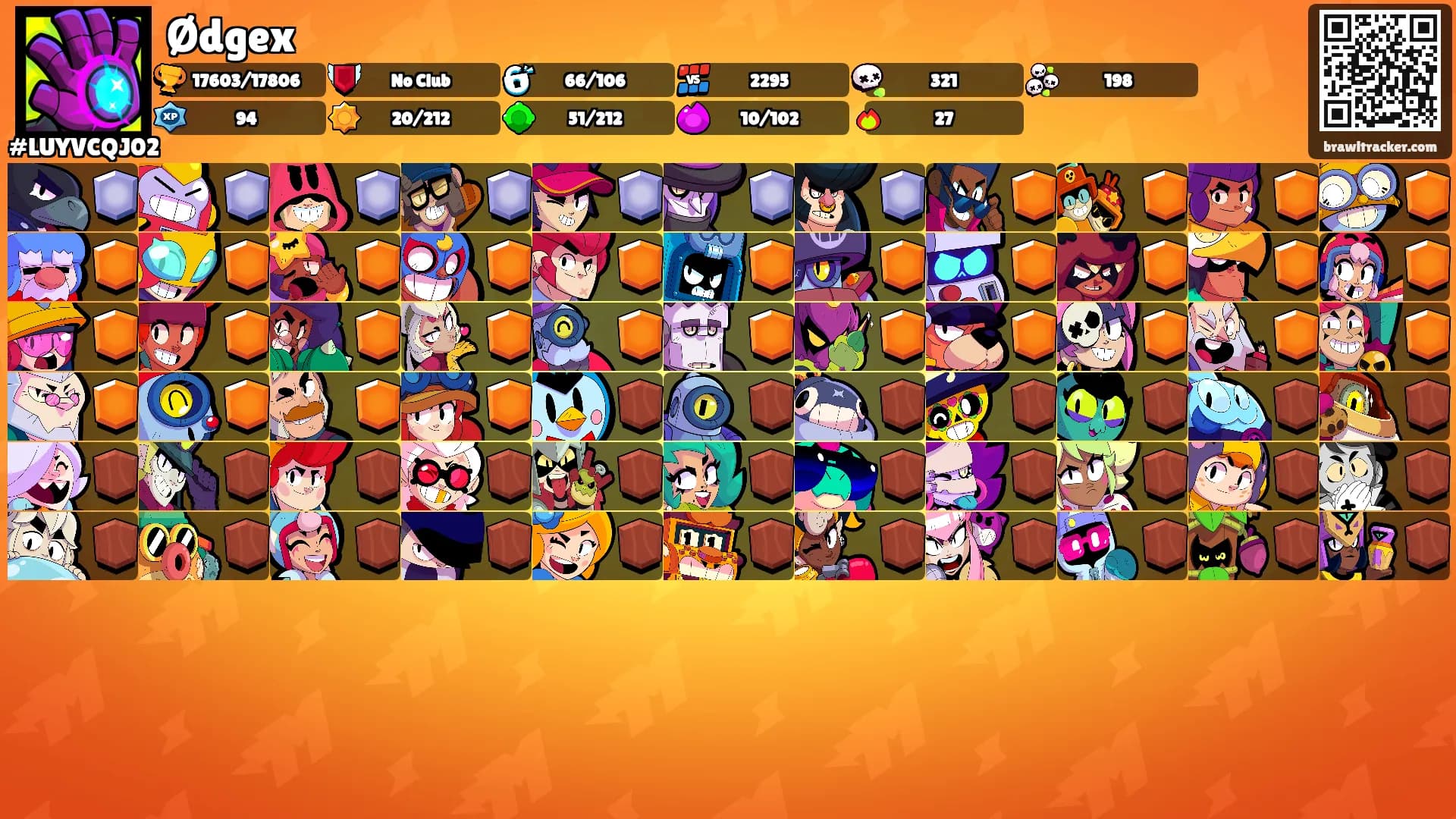 Ødgex's Ranks